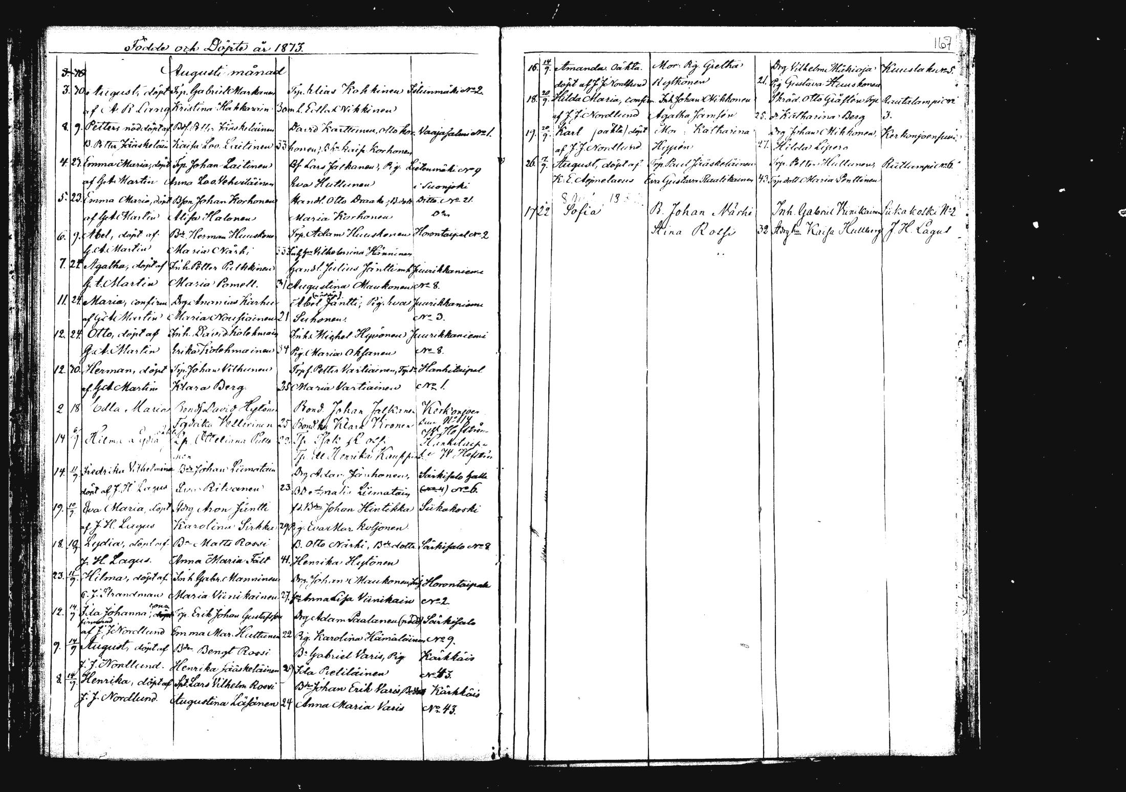[ ../kirjat/Kirkonkirjat/rautalampi/syntyneet_1862-1879_mko812-821/kuvat/185.jpg ]