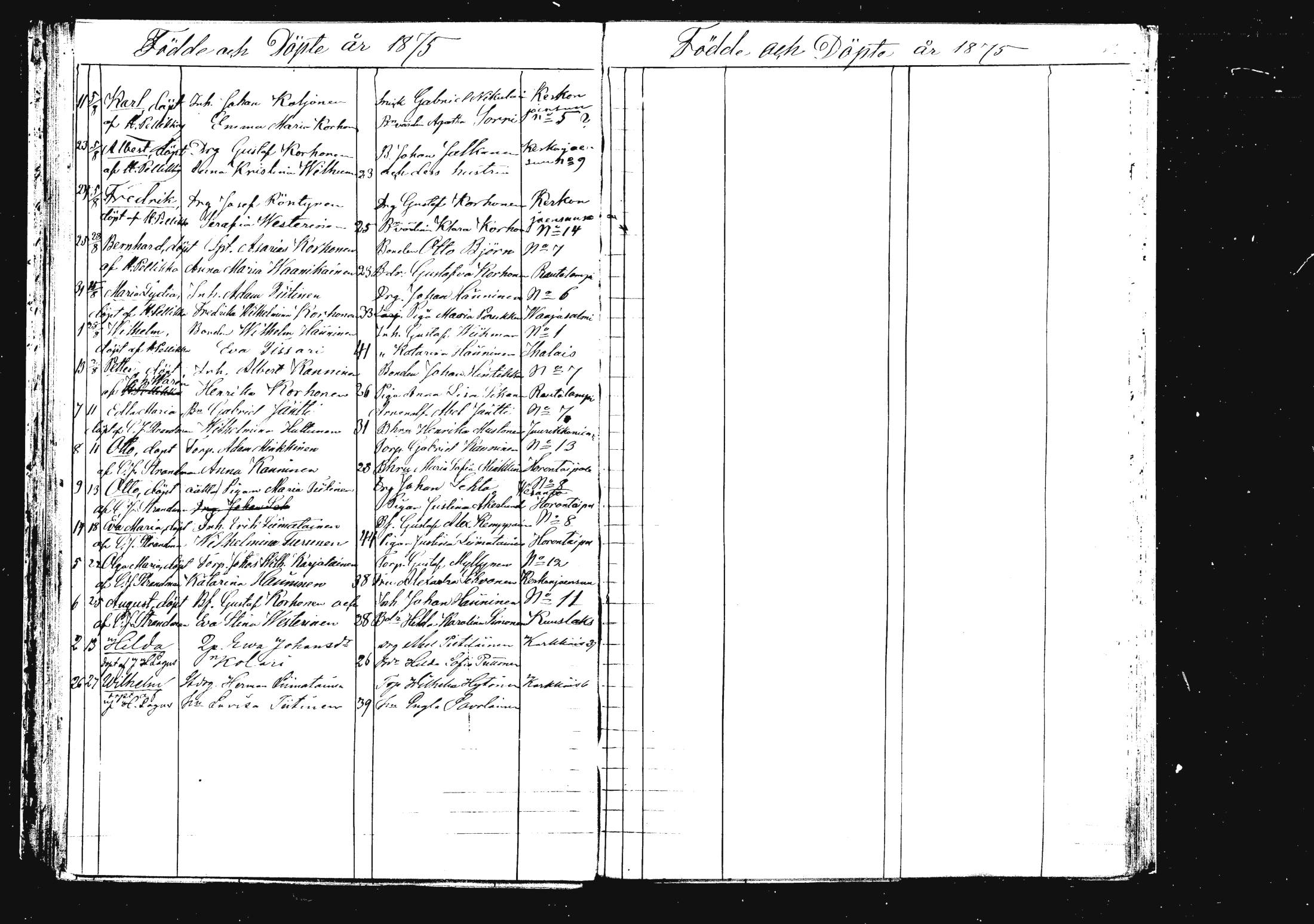 [ ../kirjat/Kirkonkirjat/rautalampi/syntyneet_1862-1879_mko812-821/kuvat/221.jpg ]