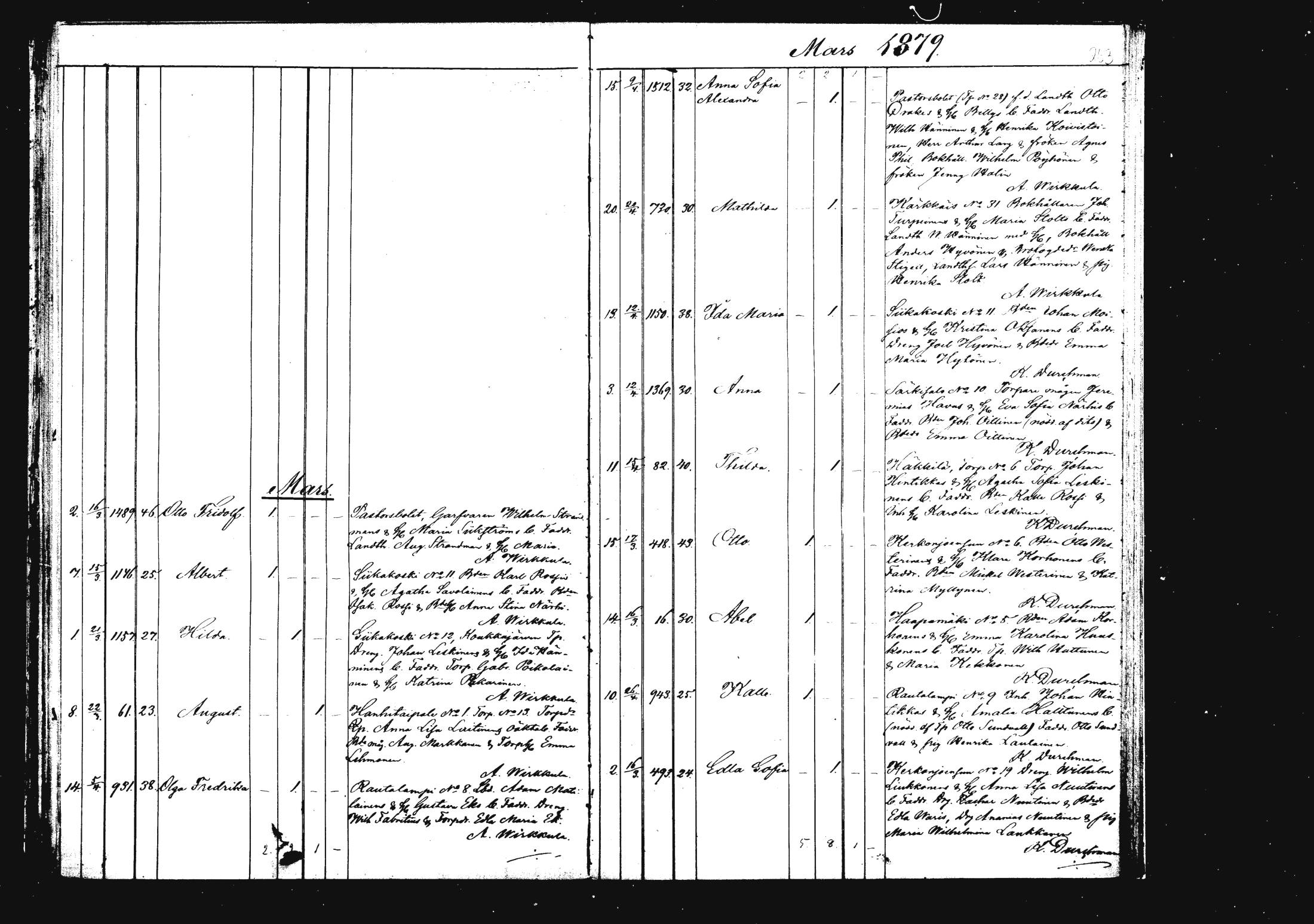 [ ../kirjat/Kirkonkirjat/rautalampi/syntyneet_1862-1879_mko812-821/kuvat/290.jpg ]