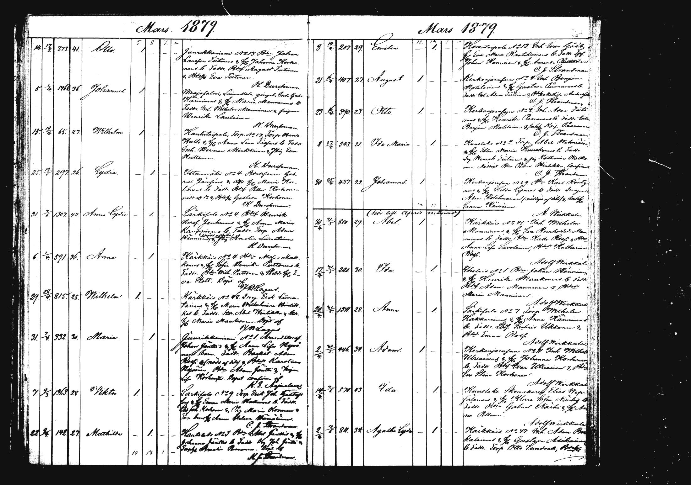 [ ../kirjat/Kirkonkirjat/rautalampi/syntyneet_1862-1879_mko812-821/kuvat/291.jpg ]