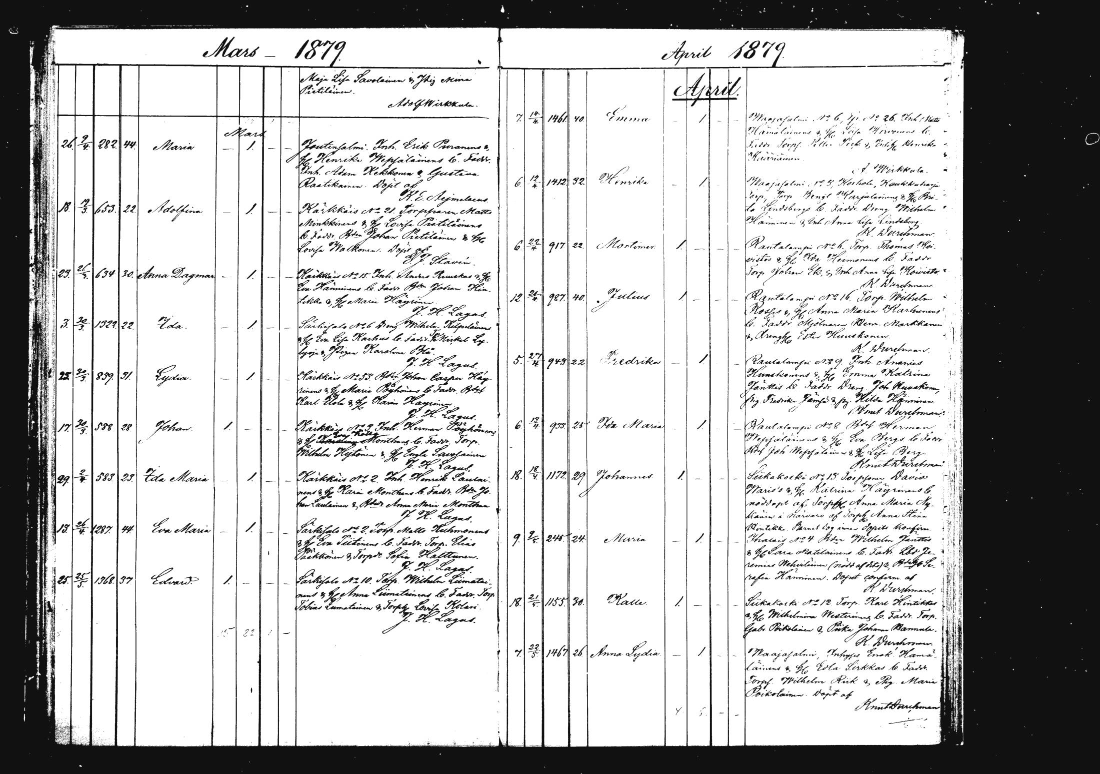 [ ../kirjat/Kirkonkirjat/rautalampi/syntyneet_1862-1879_mko812-821/kuvat/292.jpg ]