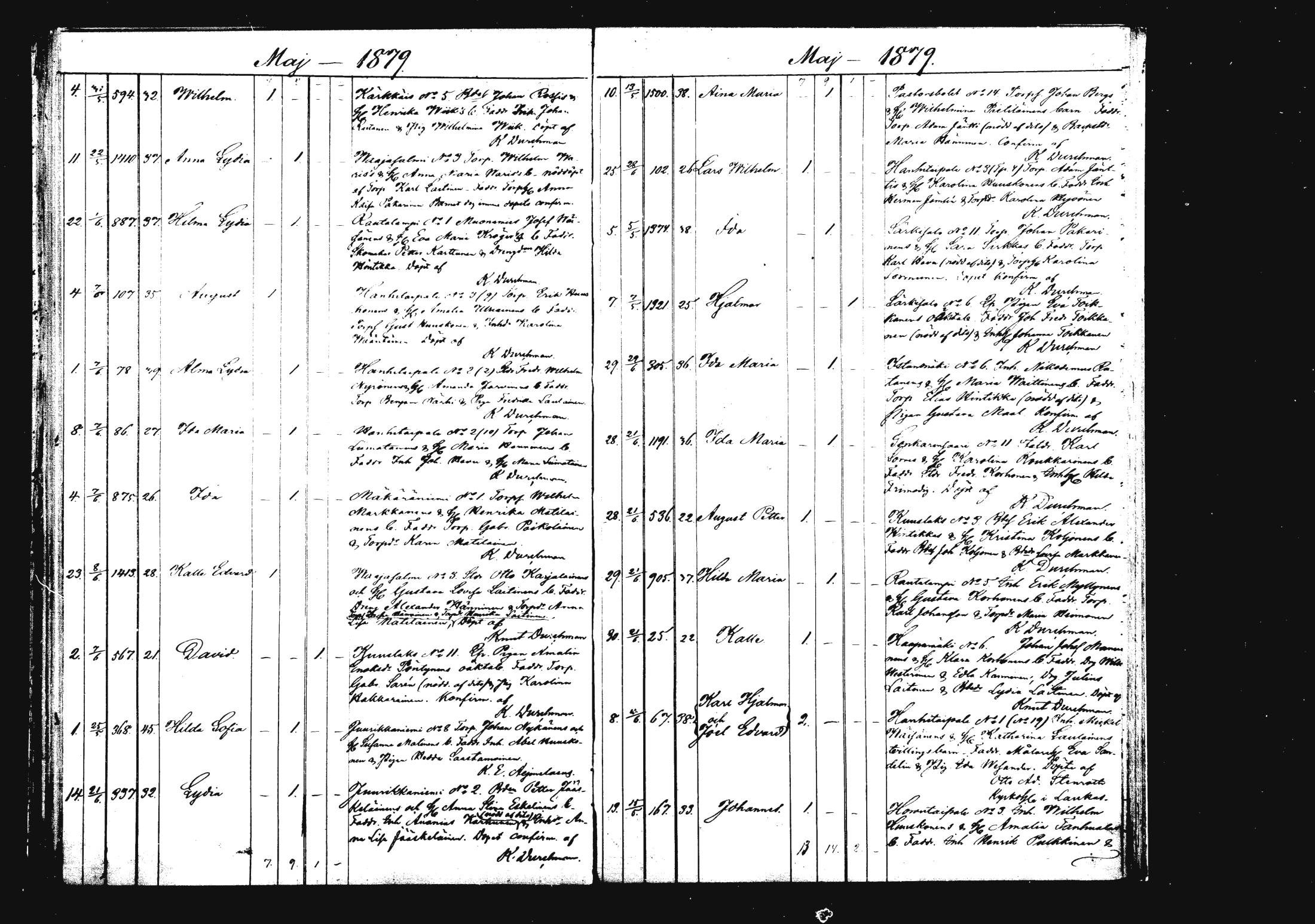 [ ../kirjat/Kirkonkirjat/rautalampi/syntyneet_1862-1879_mko812-821/kuvat/296.jpg ]
