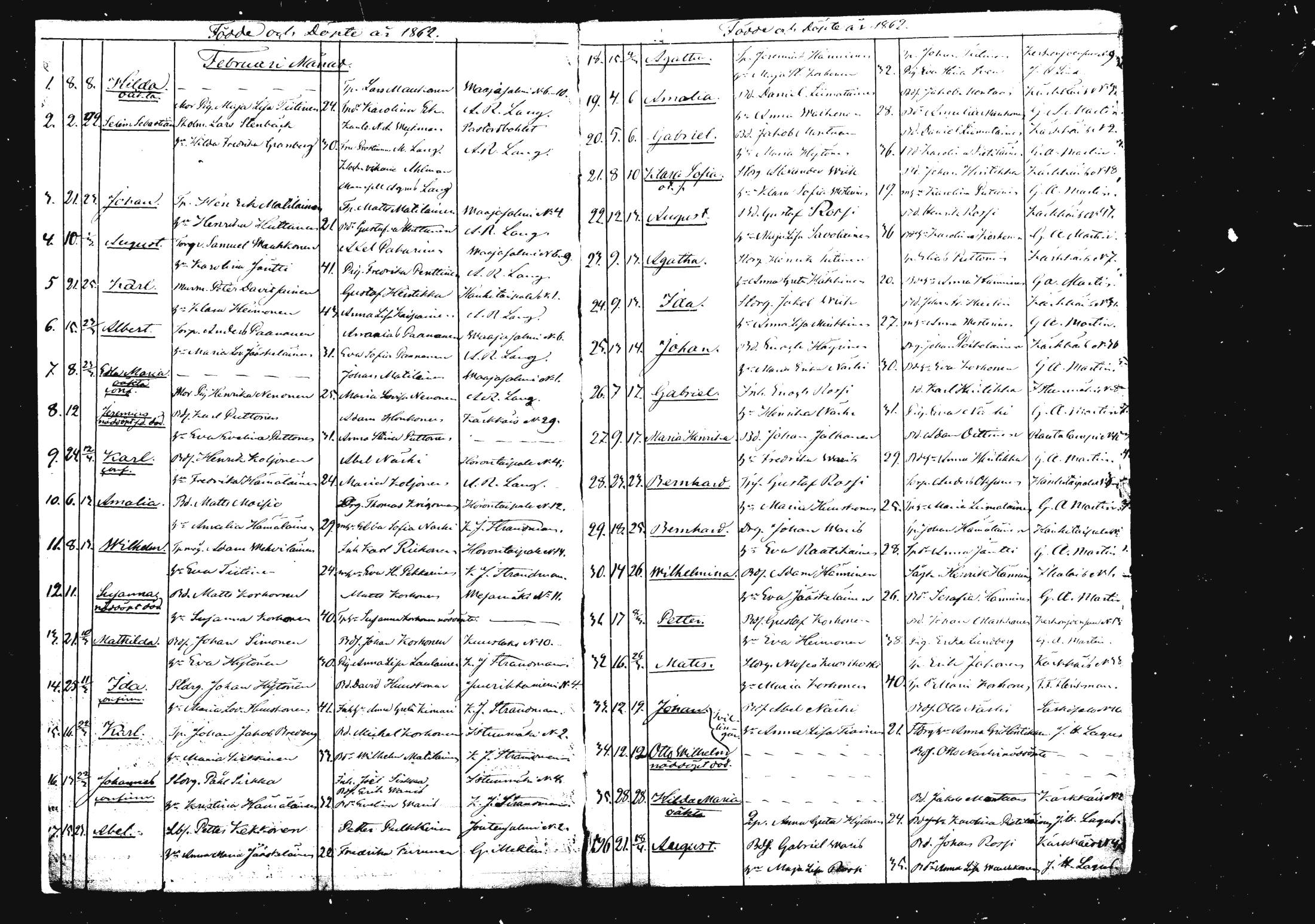 [ ../kirjat/Kirkonkirjat/rautalampi/syntyneet_1862-1879_mko812-821/kuvat/3.jpg ]