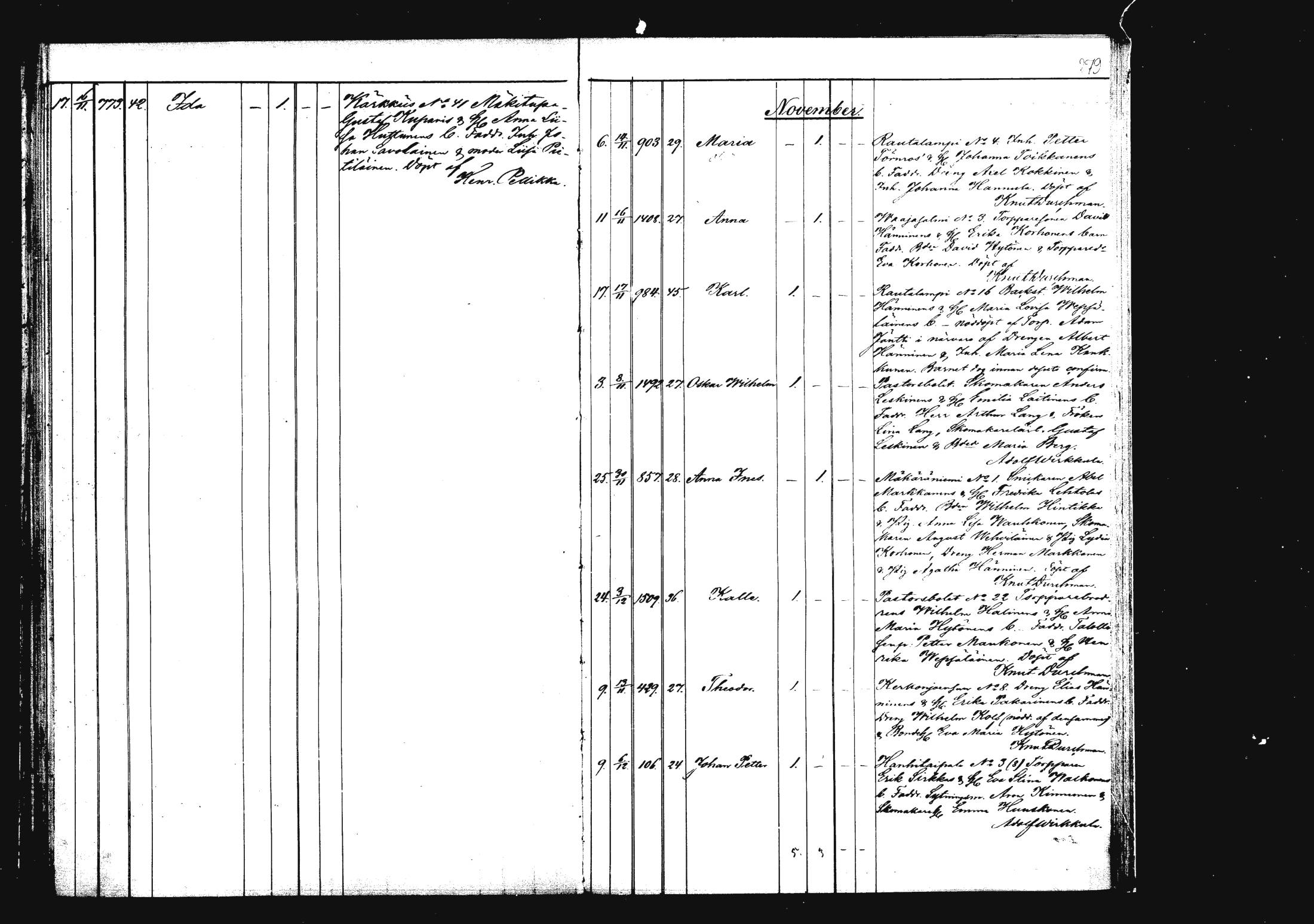 [ ../kirjat/Kirkonkirjat/rautalampi/syntyneet_1862-1879_mko812-821/kuvat/307.jpg ]