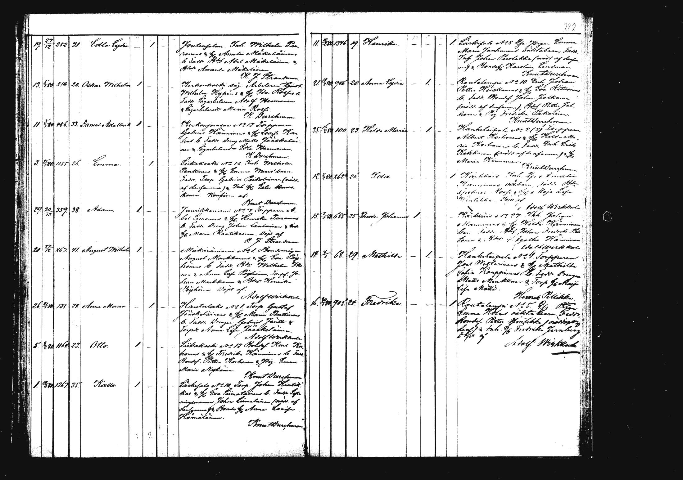 [ ../kirjat/Kirkonkirjat/rautalampi/syntyneet_1862-1879_mko812-821/kuvat/310.jpg ]