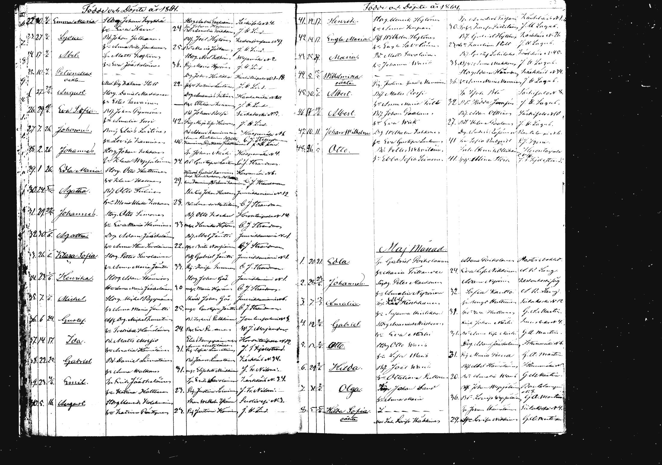 [ ../kirjat/Kirkonkirjat/rautalampi/syntyneet_1862-1879_mko812-821/kuvat/35.jpg ]