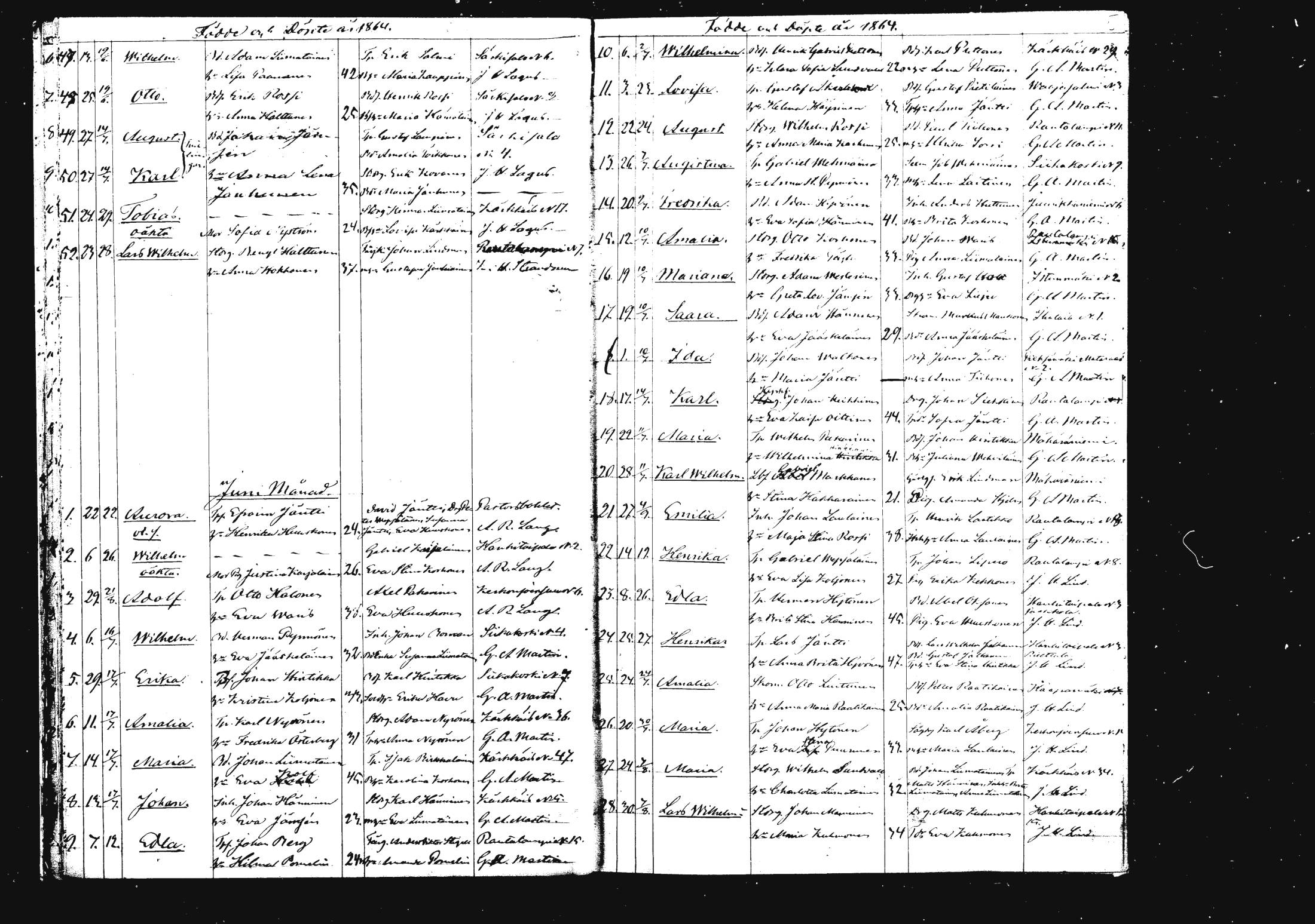 [ ../kirjat/Kirkonkirjat/rautalampi/syntyneet_1862-1879_mko812-821/kuvat/37.jpg ]