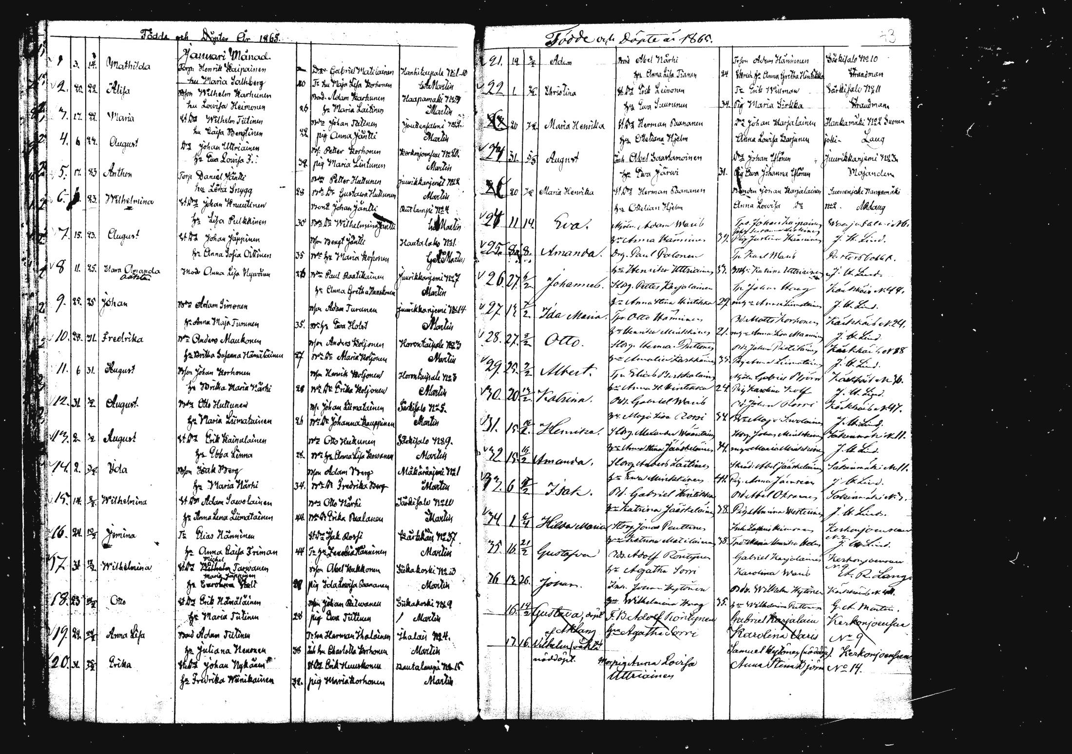 [ ../kirjat/Kirkonkirjat/rautalampi/syntyneet_1862-1879_mko812-821/kuvat/45.jpg ]