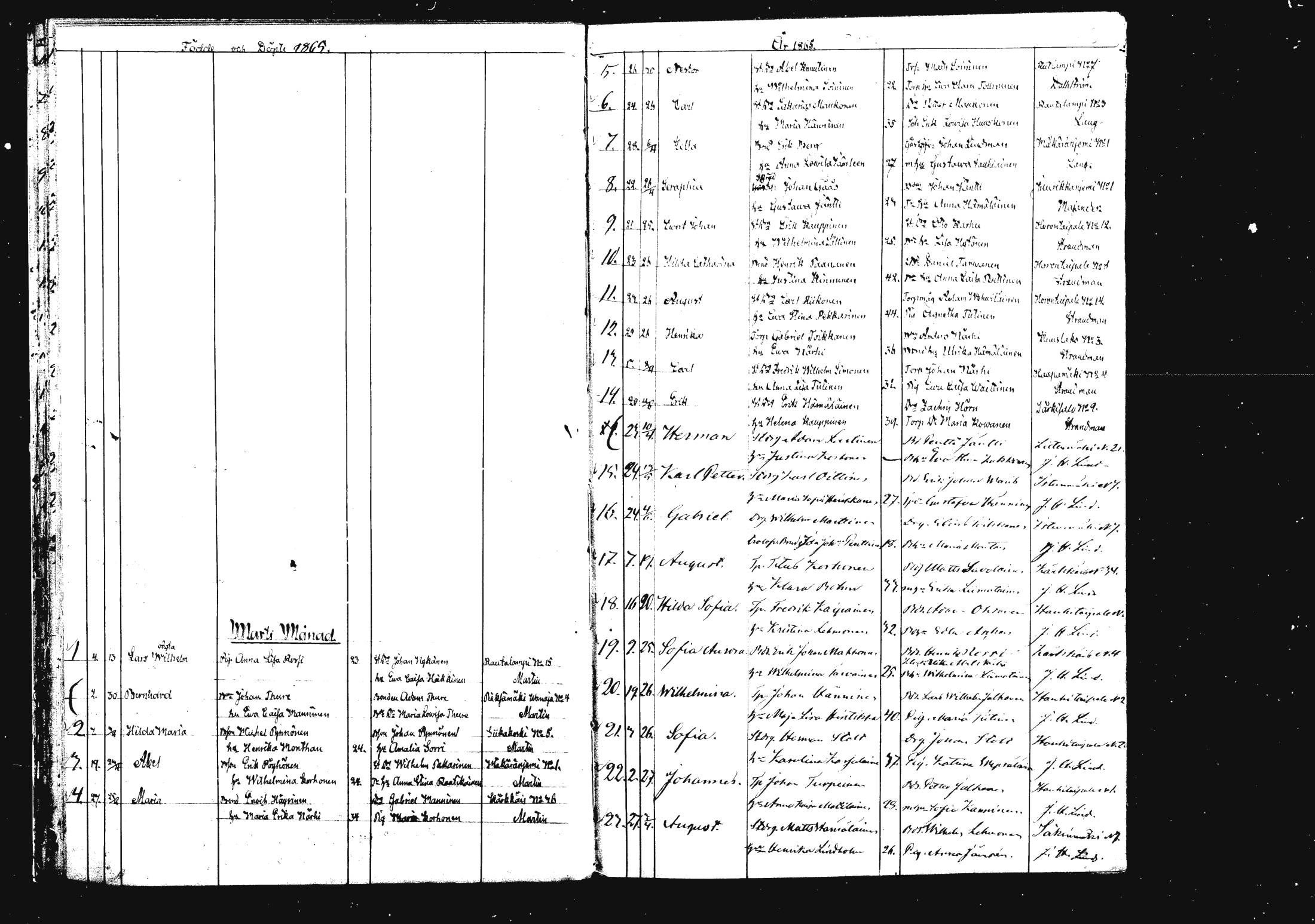 [ ../kirjat/Kirkonkirjat/rautalampi/syntyneet_1862-1879_mko812-821/kuvat/47.jpg ]
