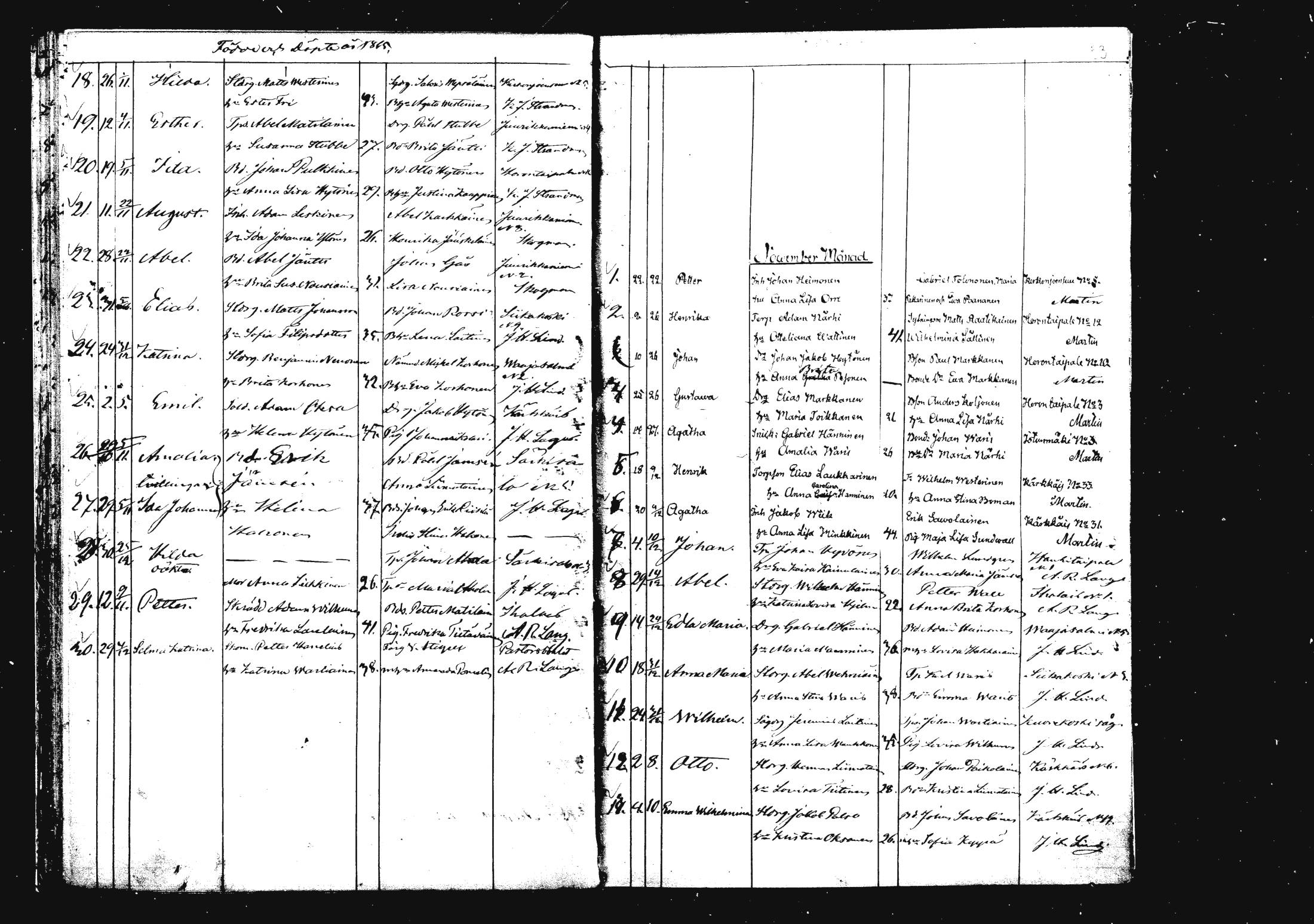 [ ../kirjat/Kirkonkirjat/rautalampi/syntyneet_1862-1879_mko812-821/kuvat/55.jpg ]