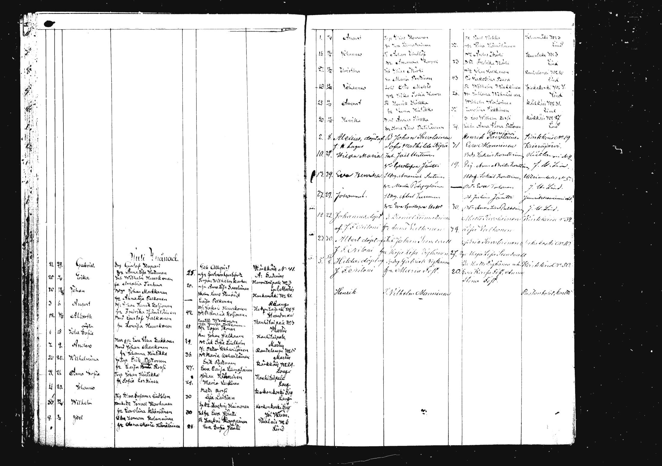 [ ../kirjat/Kirkonkirjat/rautalampi/syntyneet_1862-1879_mko812-821/kuvat/64.jpg ]