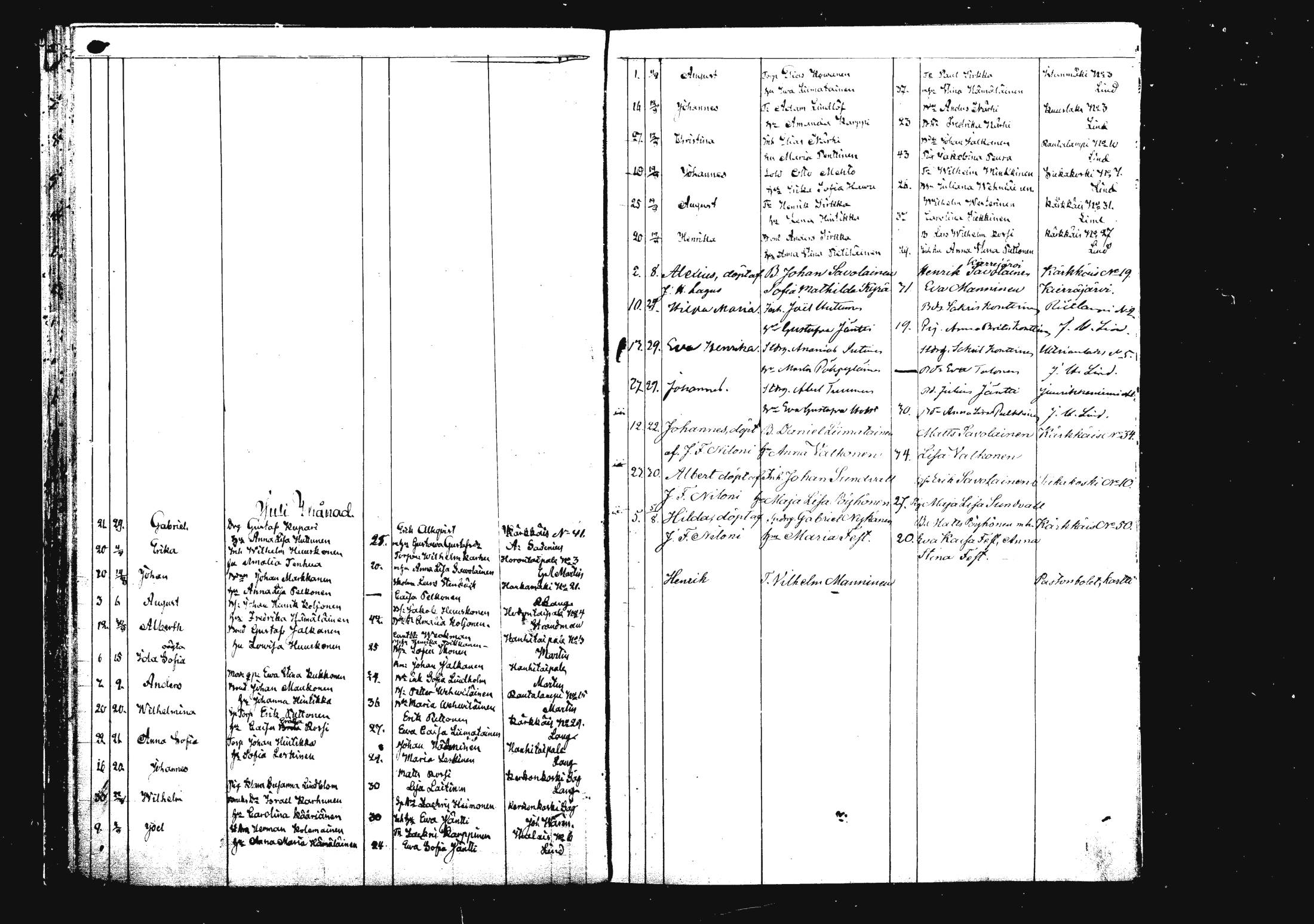 [ ../kirjat/Kirkonkirjat/rautalampi/syntyneet_1862-1879_mko812-821/kuvat/65.jpg ]