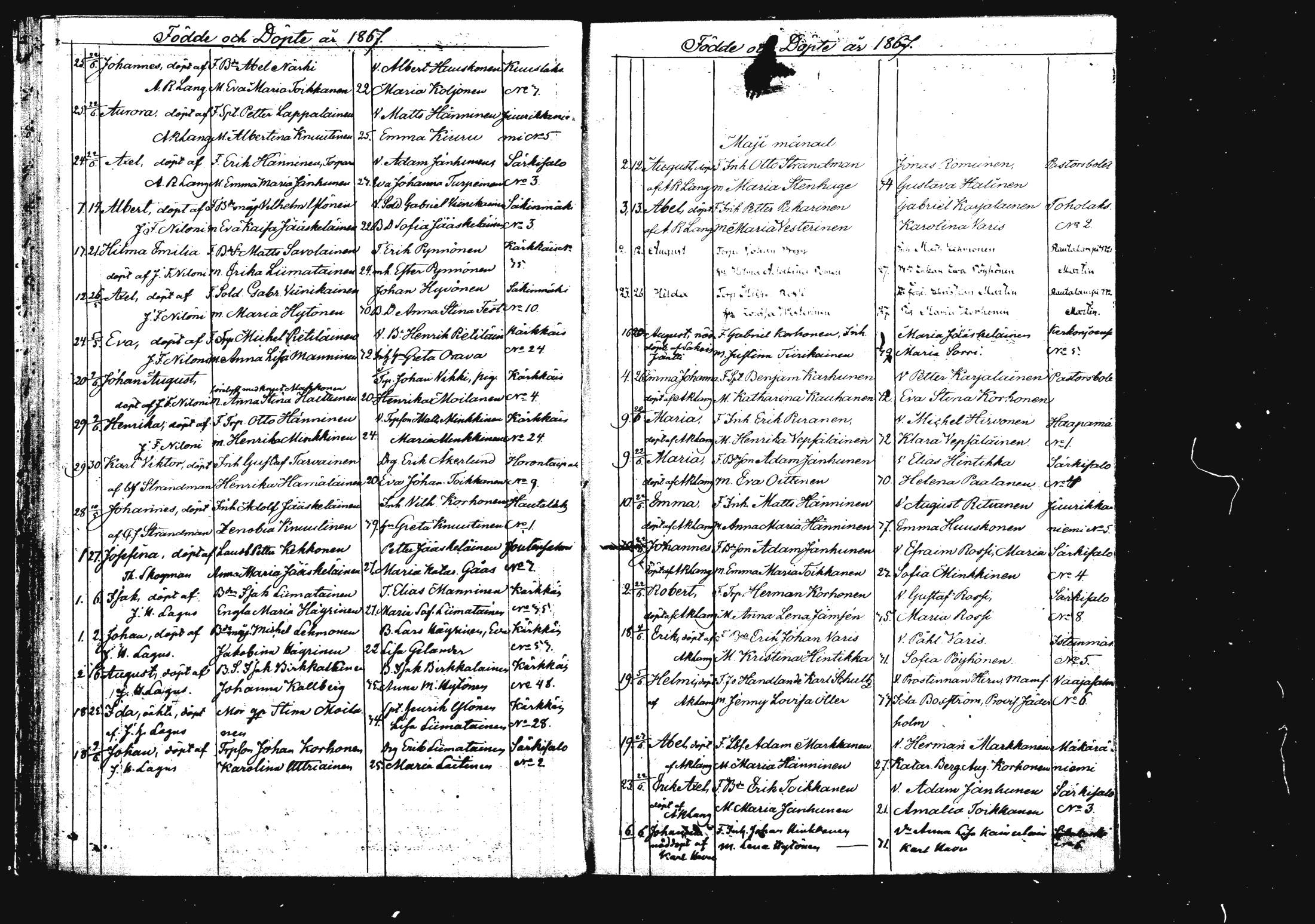 [ ../kirjat/Kirkonkirjat/rautalampi/syntyneet_1862-1879_mko812-821/kuvat/77.jpg ]
