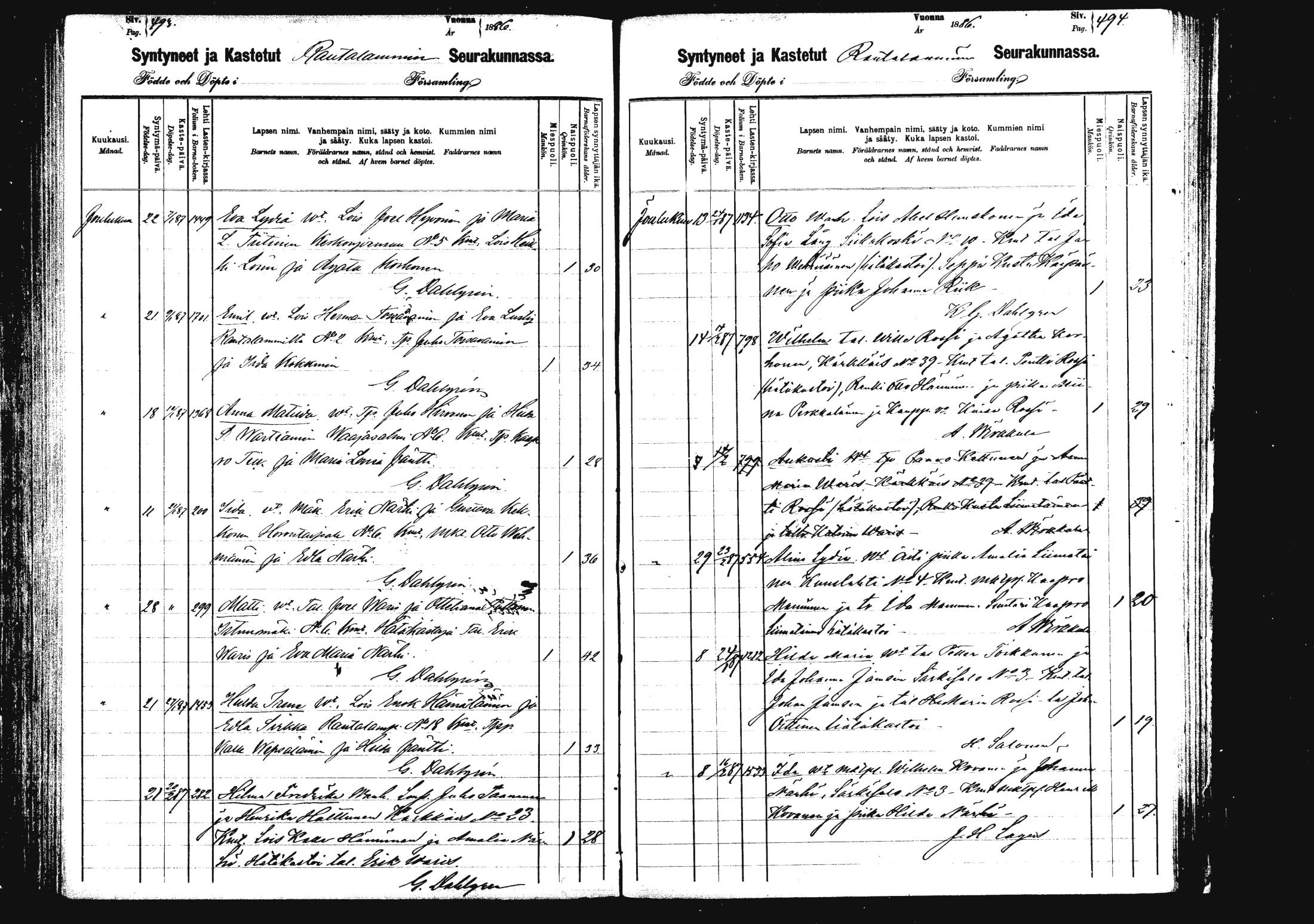 [ ../kirjat/Kirkonkirjat/rautalampi/syntyneet_1880-1889_mko822-833/kuvat/249.jpg ]