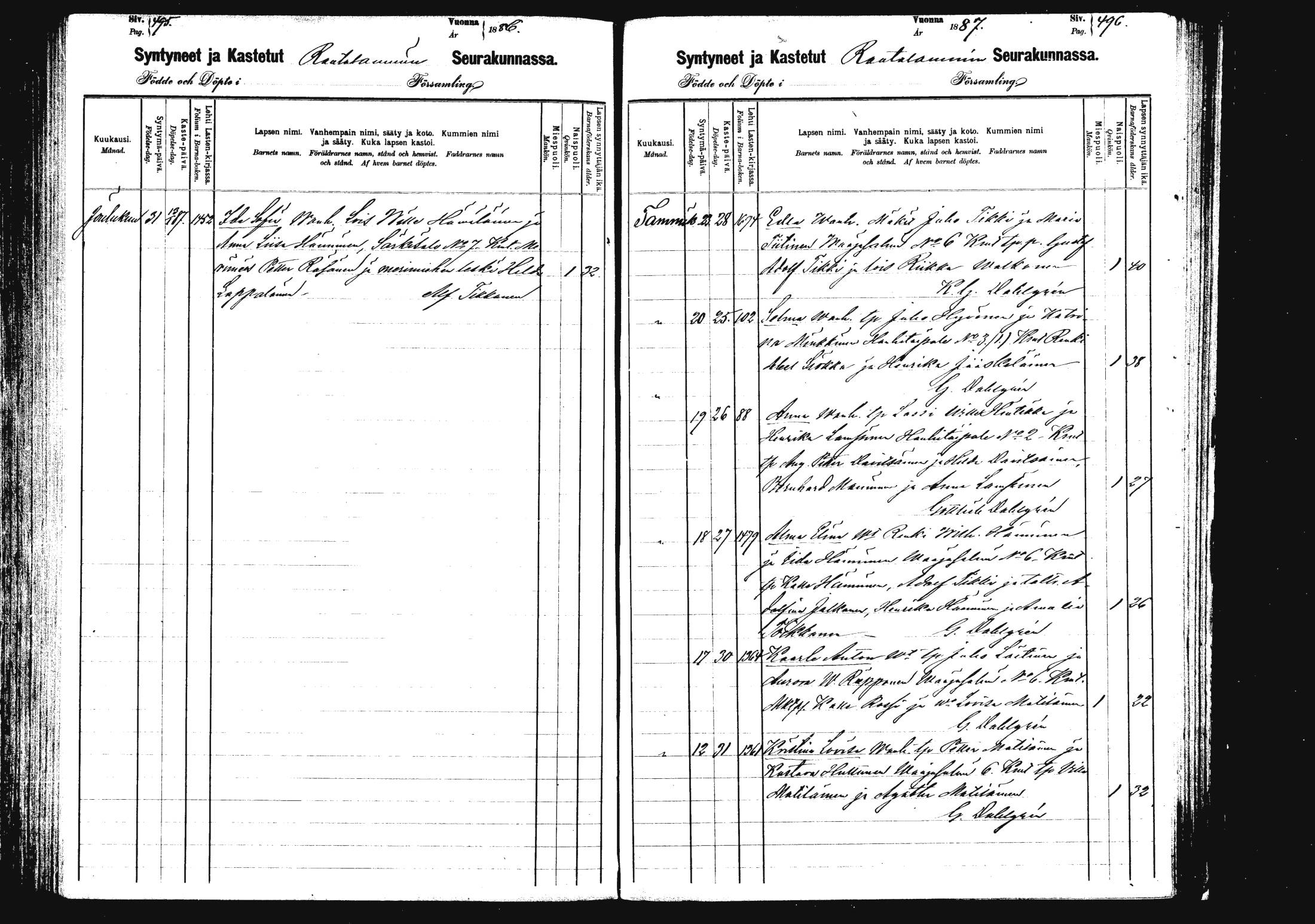 [ ../kirjat/Kirkonkirjat/rautalampi/syntyneet_1880-1889_mko822-833/kuvat/250.jpg ]