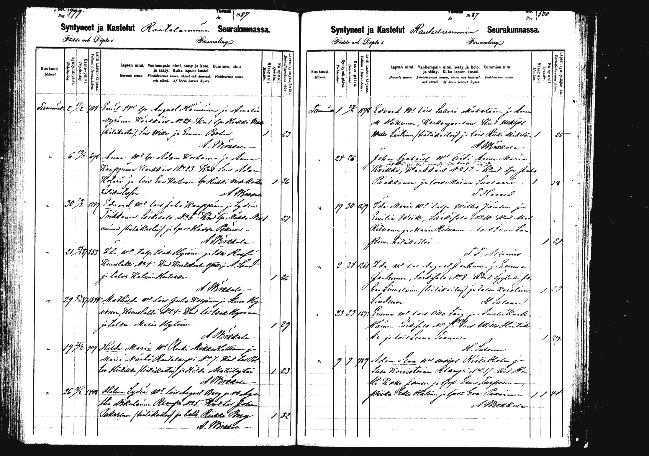 [ ../kirjat/Kirkonkirjat/rautalampi/syntyneet_1880-1889_mko822-833/kuvat/252.jpg ]