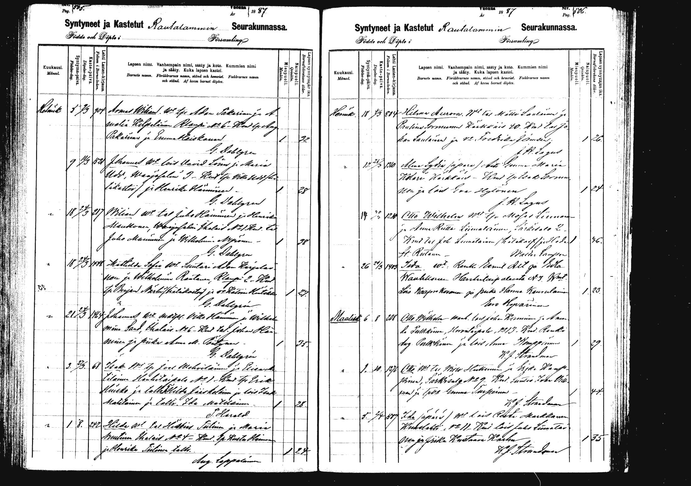 [ ../kirjat/Kirkonkirjat/rautalampi/syntyneet_1880-1889_mko822-833/kuvat/255.jpg ]