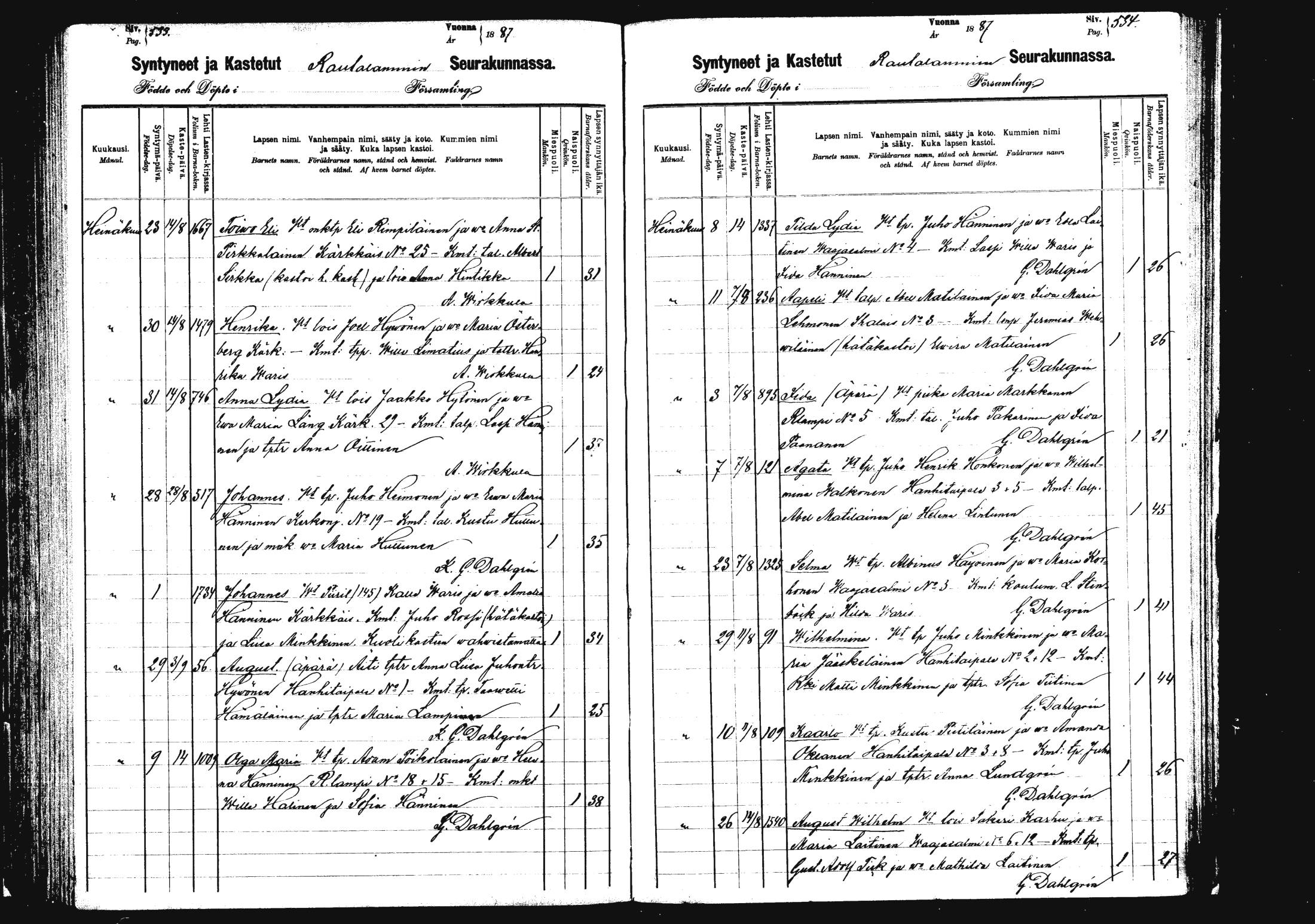 [ ../kirjat/Kirkonkirjat/rautalampi/syntyneet_1880-1889_mko822-833/kuvat/269.jpg ]