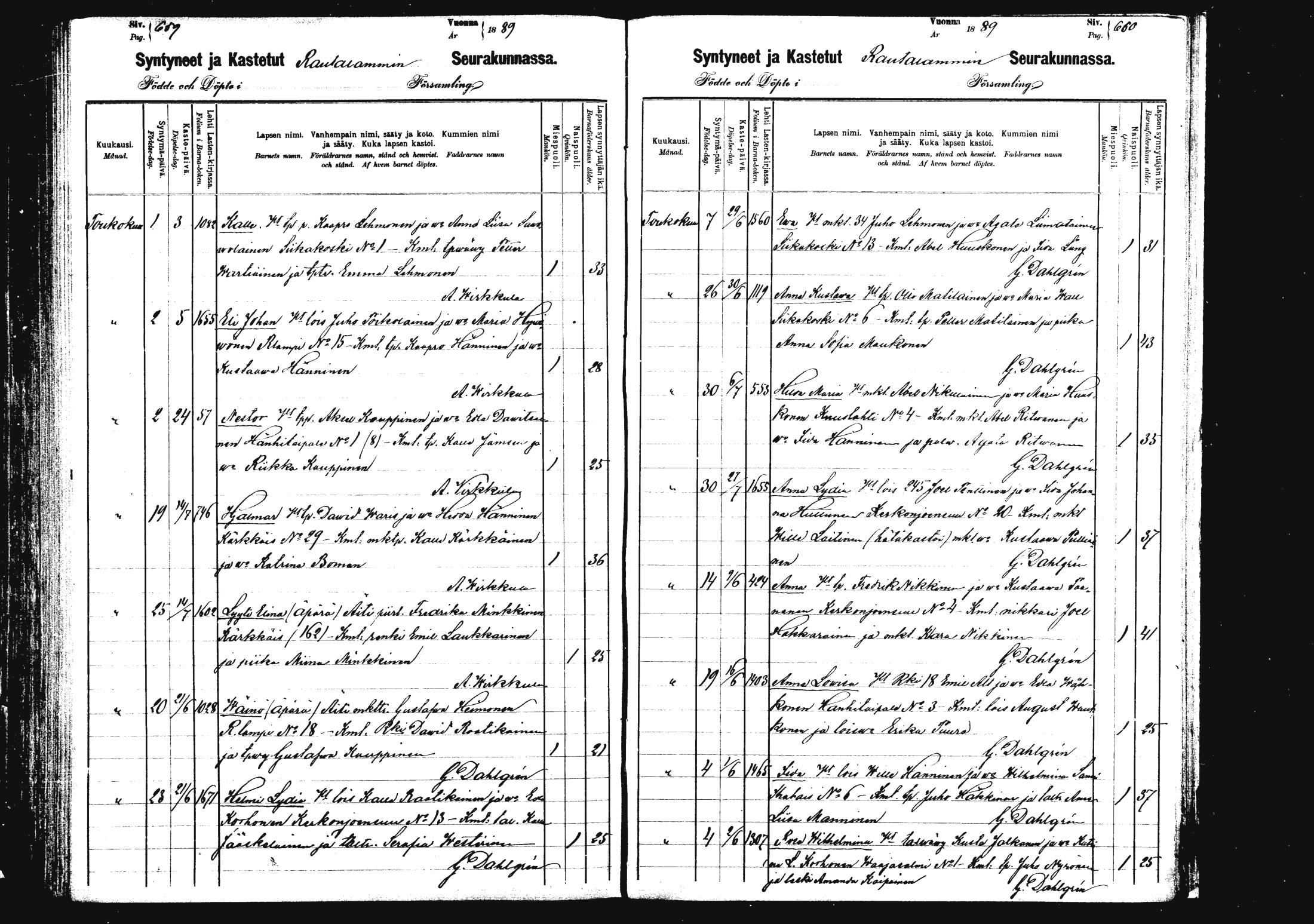 [ ../kirjat/Kirkonkirjat/rautalampi/syntyneet_1880-1889_mko822-833/kuvat/332.jpg ]