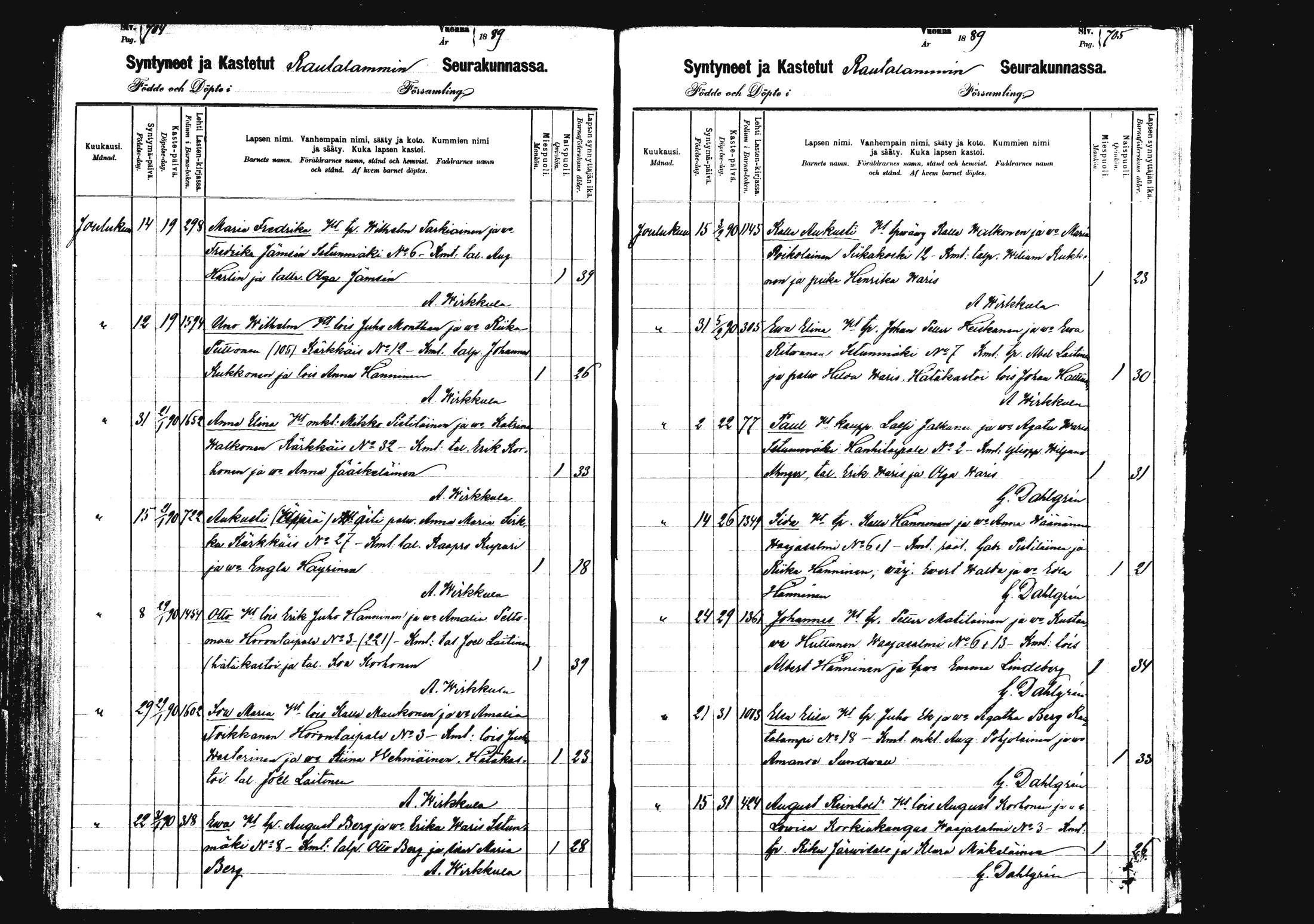[ ../kirjat/Kirkonkirjat/rautalampi/syntyneet_1880-1889_mko822-833/kuvat/354.jpg ]