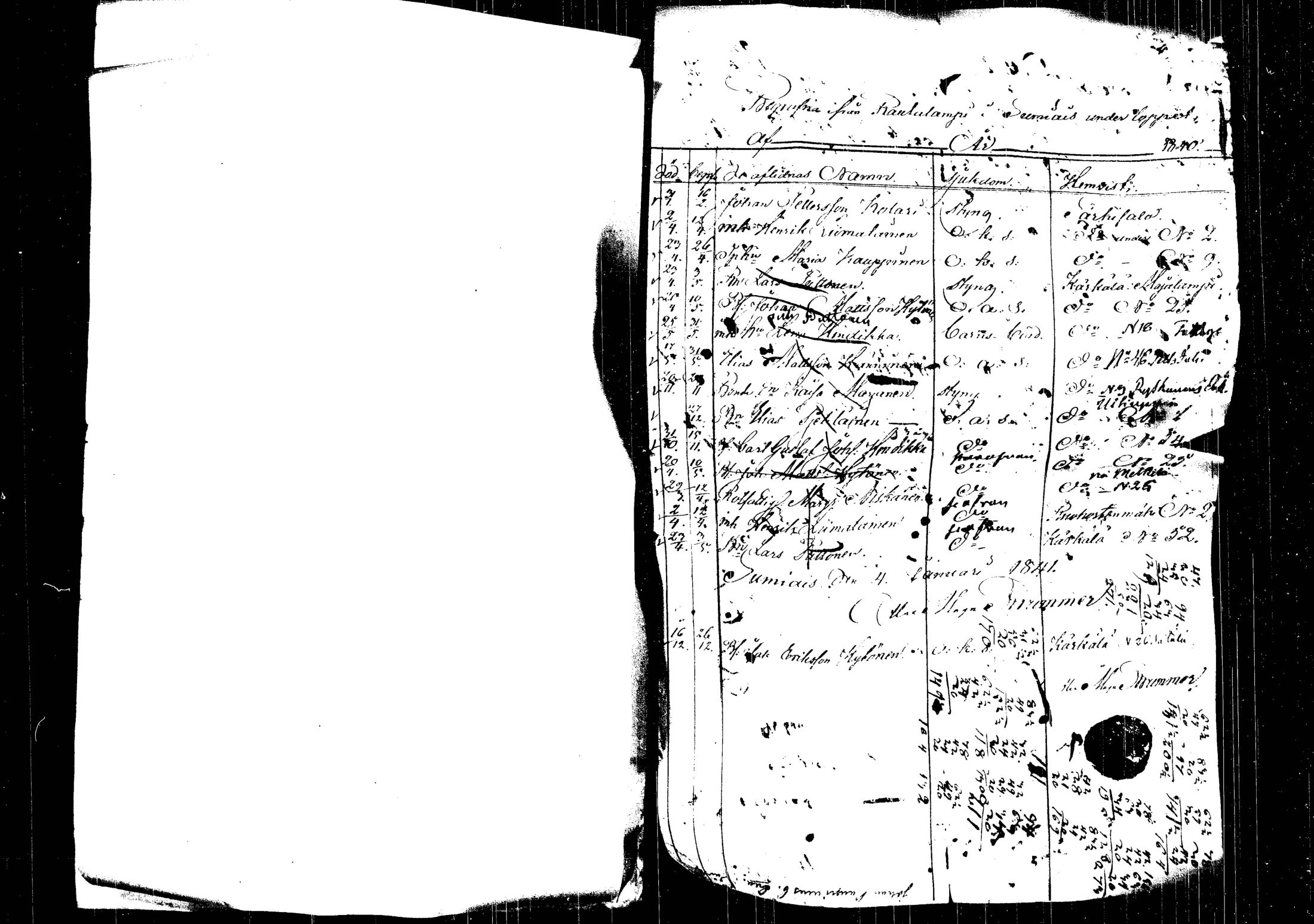 [ ../kirjat/Kirkonkirjat/rautalampi/vierasseurakuntalaisia_1814-1860_tk1104/kuvat/10.jpg ]