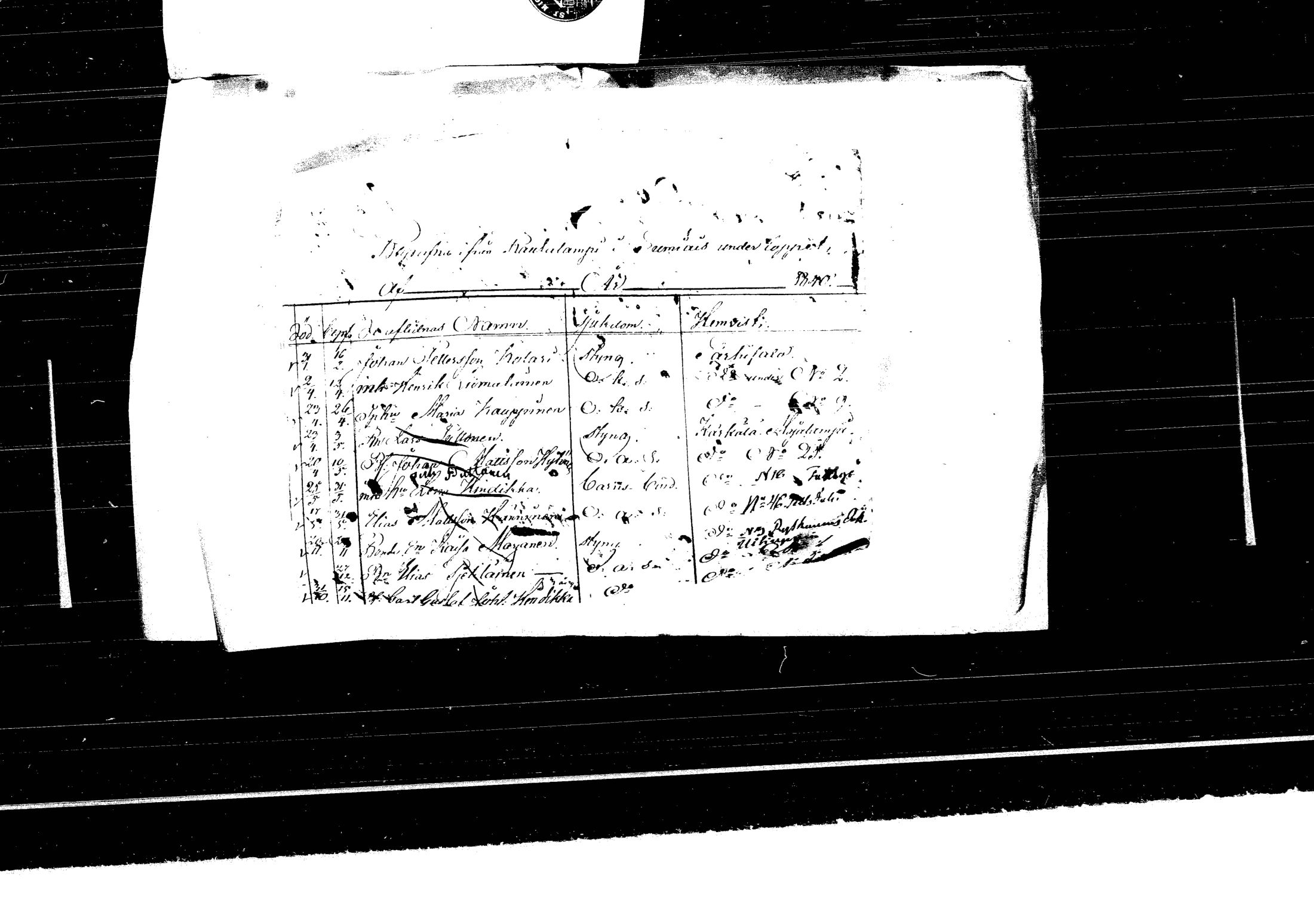 [ ../kirjat/Kirkonkirjat/rautalampi/vierasseurakuntalaisia_1814-1860_tk1104/kuvat/12.jpg ]
