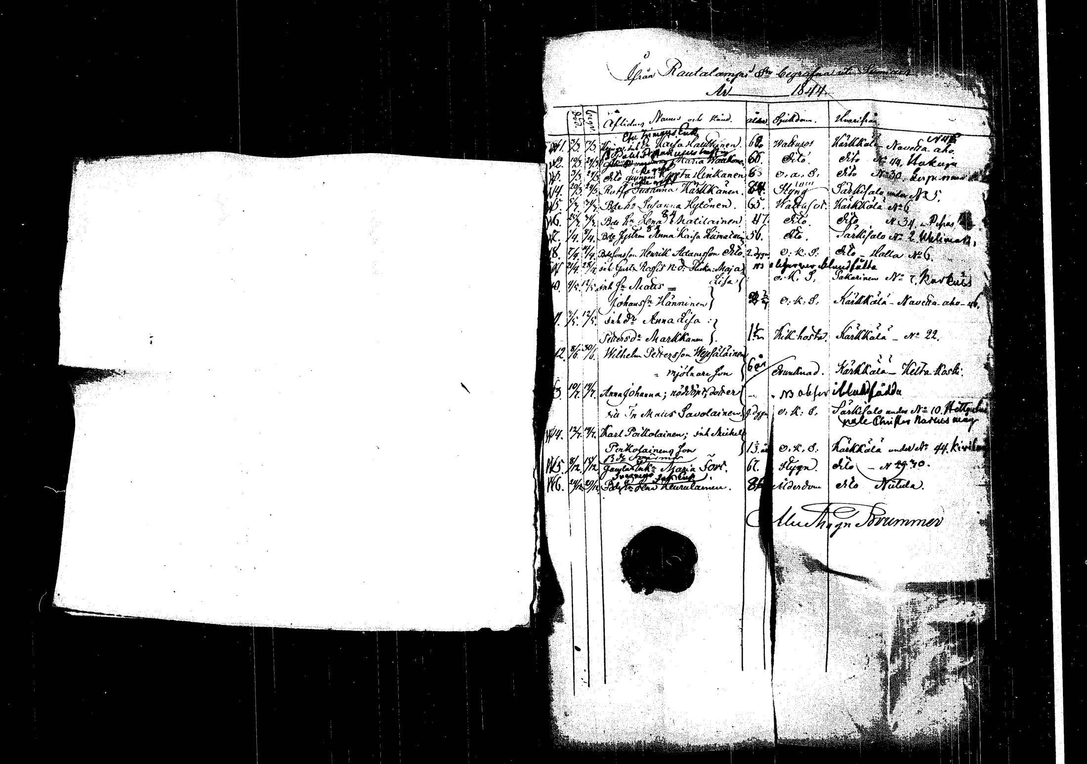[ ../kirjat/Kirkonkirjat/rautalampi/vierasseurakuntalaisia_1814-1860_tk1104/kuvat/30.jpg ]