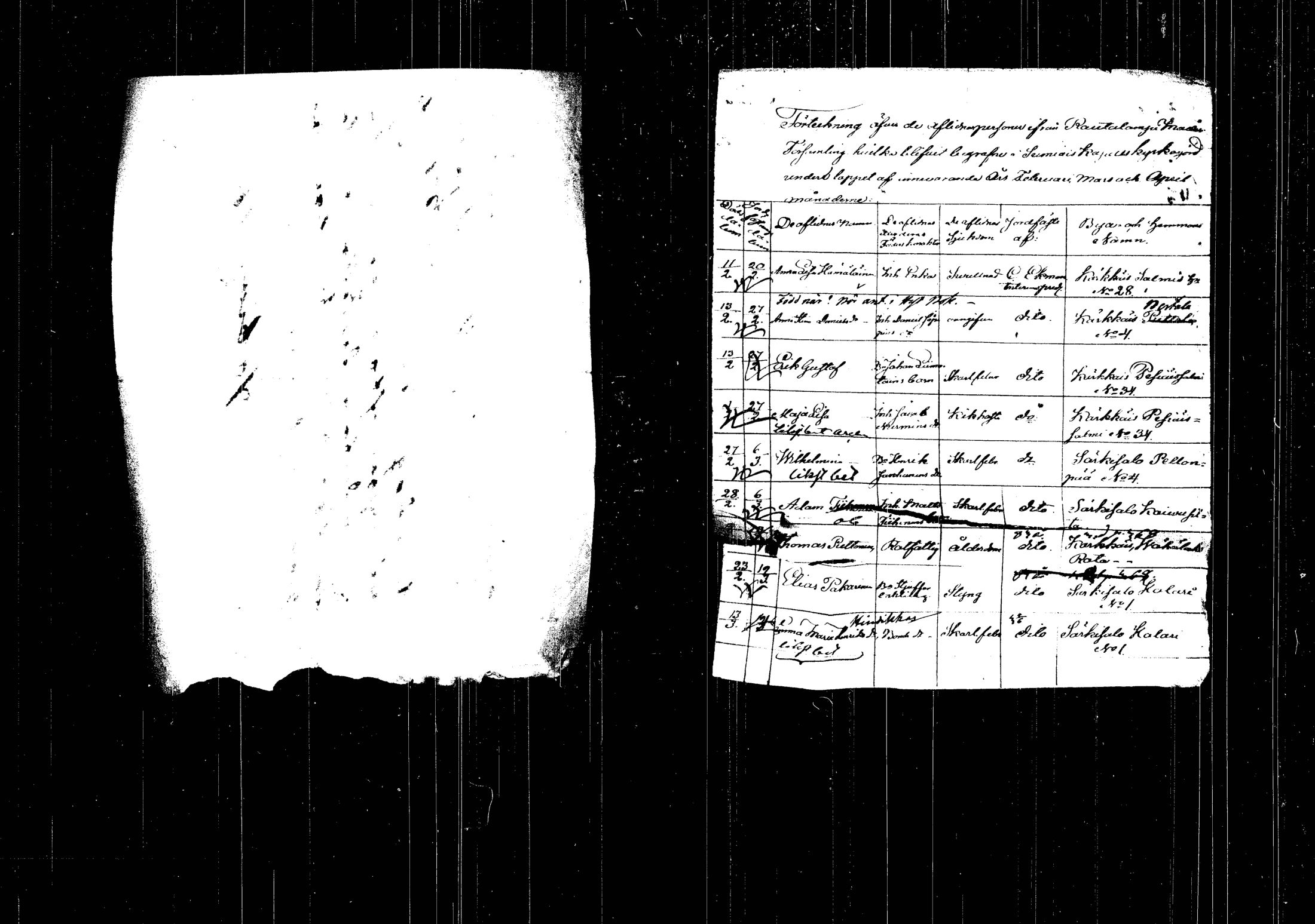 [ ../kirjat/Kirkonkirjat/rautalampi/vierasseurakuntalaisia_1814-1860_tk1104/kuvat/43.jpg ]