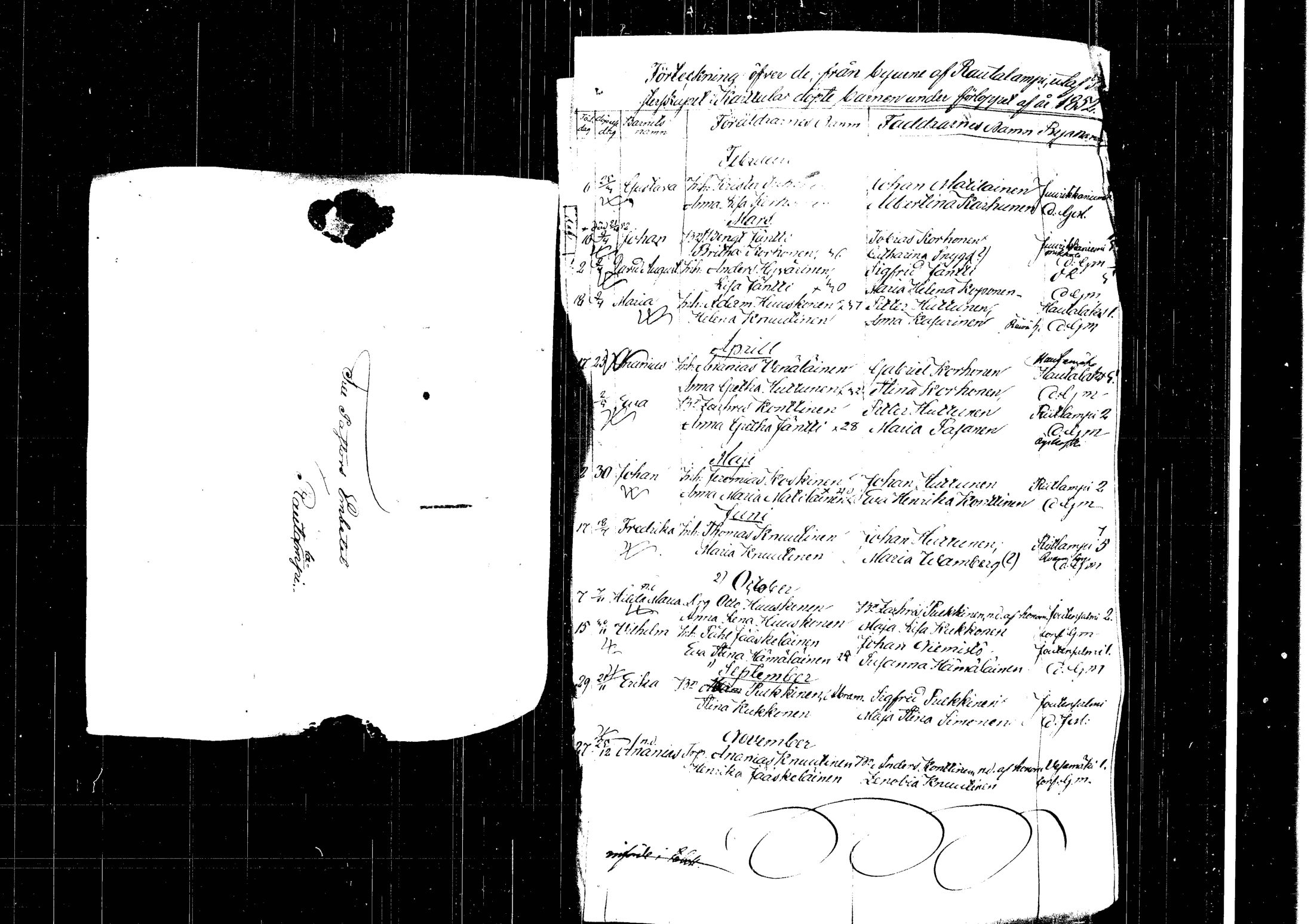 [ ../kirjat/Kirkonkirjat/rautalampi/vierasseurakuntalaisia_1844-1858_tk1103-1104/kuvat/147.jpg ]