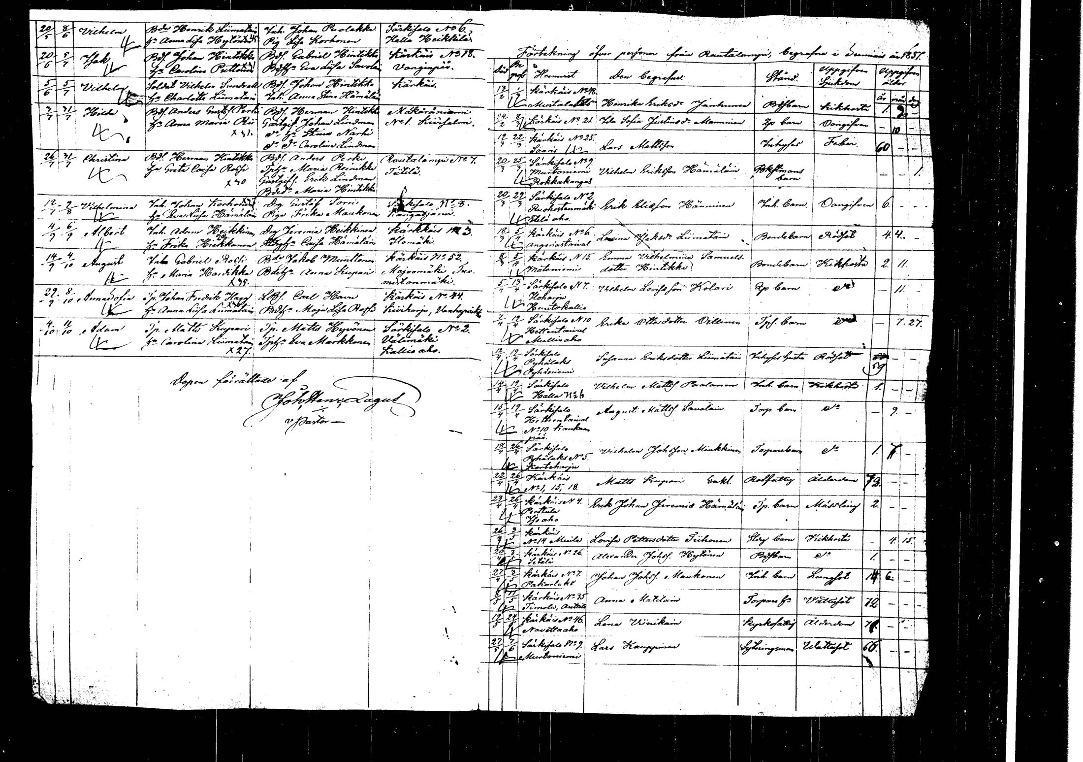 [ ../kirjat/Kirkonkirjat/rautalampi/vierasseurakuntalaisia_1844-1858_tk1103-1104/kuvat/171.jpg ]