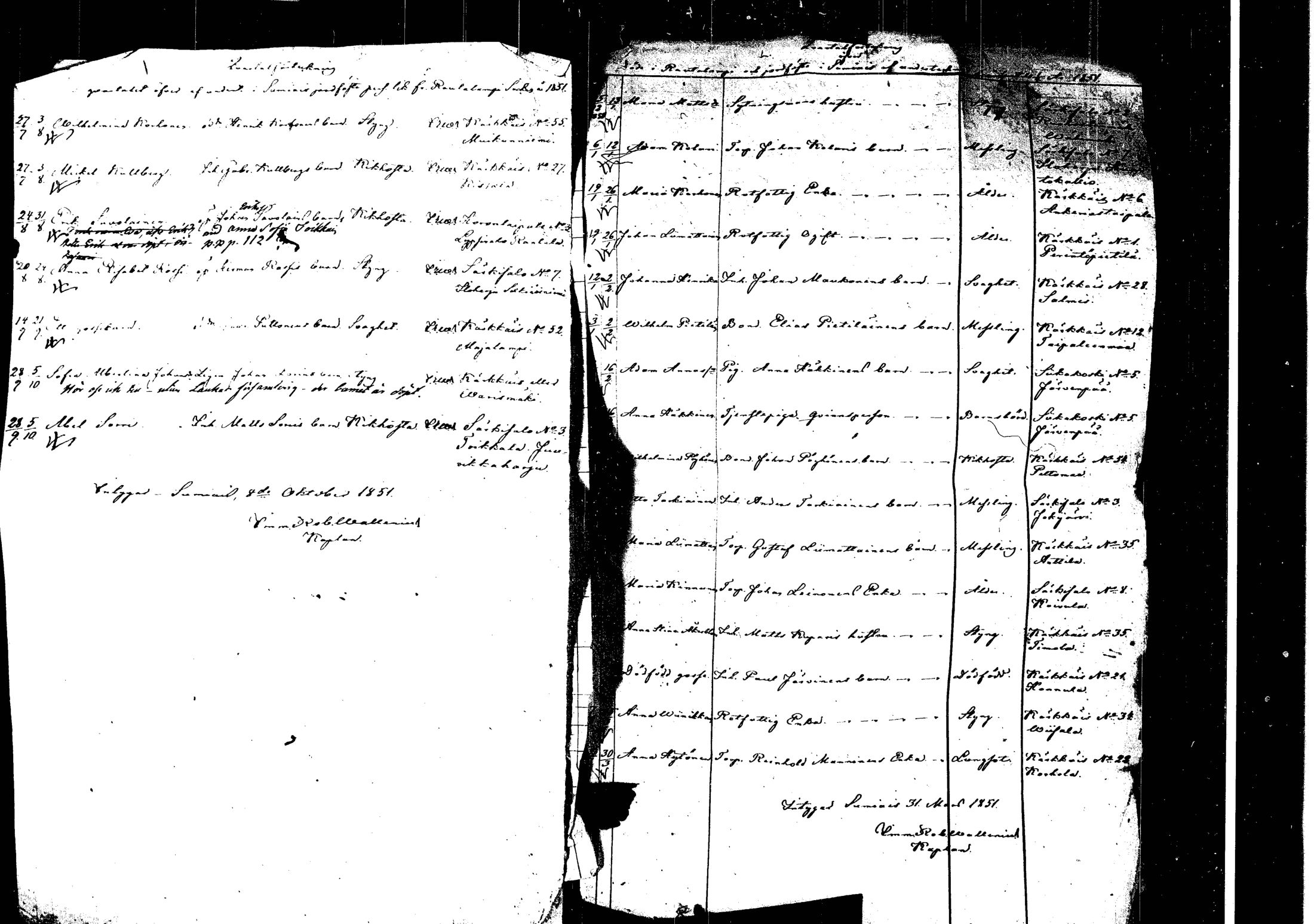 [ ../kirjat/Kirkonkirjat/rautalampi/vierasseurakuntalaisia_1844-1858_tk1103-1104/kuvat/181.jpg ]