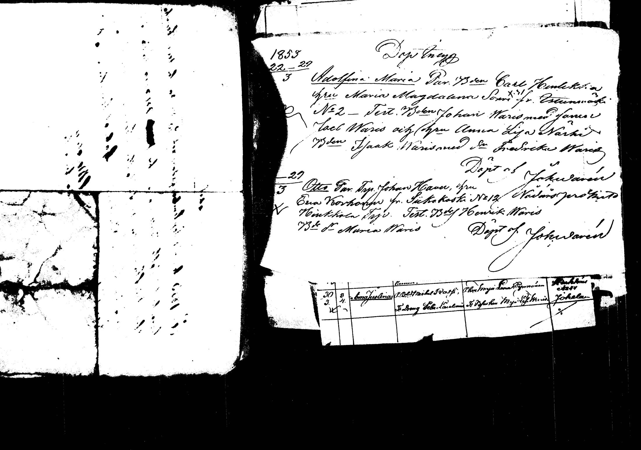 [ ../kirjat/Kirkonkirjat/rautalampi/vierasseurakuntalaisia_1844-1858_tk1103-1104/kuvat/208.jpg ]