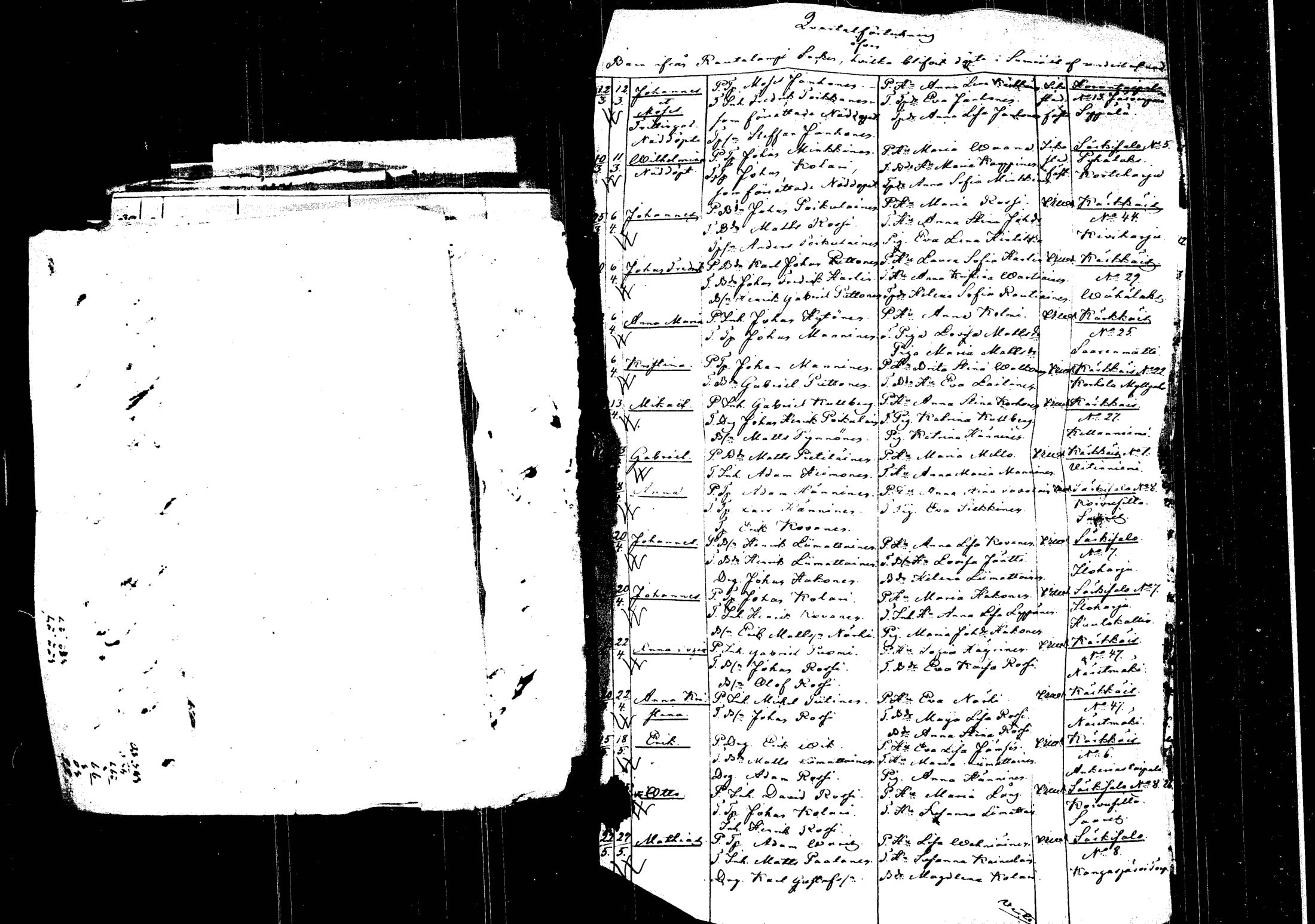 [ ../kirjat/Kirkonkirjat/rautalampi/vierasseurakuntalaisia_1844-1858_tk1103-1104/kuvat/214.jpg ]