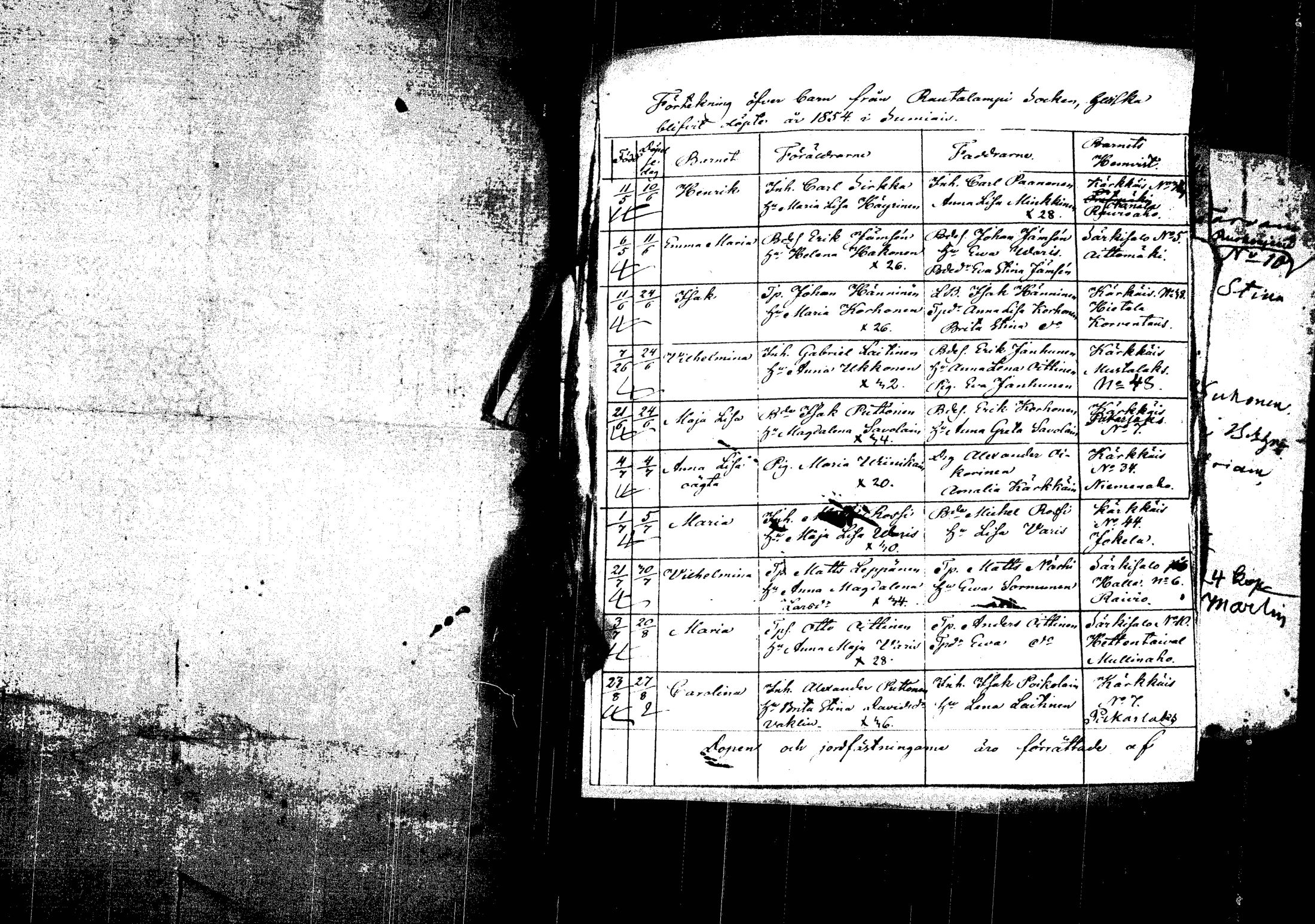 [ ../kirjat/Kirkonkirjat/rautalampi/vierasseurakuntalaisia_1844-1858_tk1103-1104/kuvat/64.jpg ]