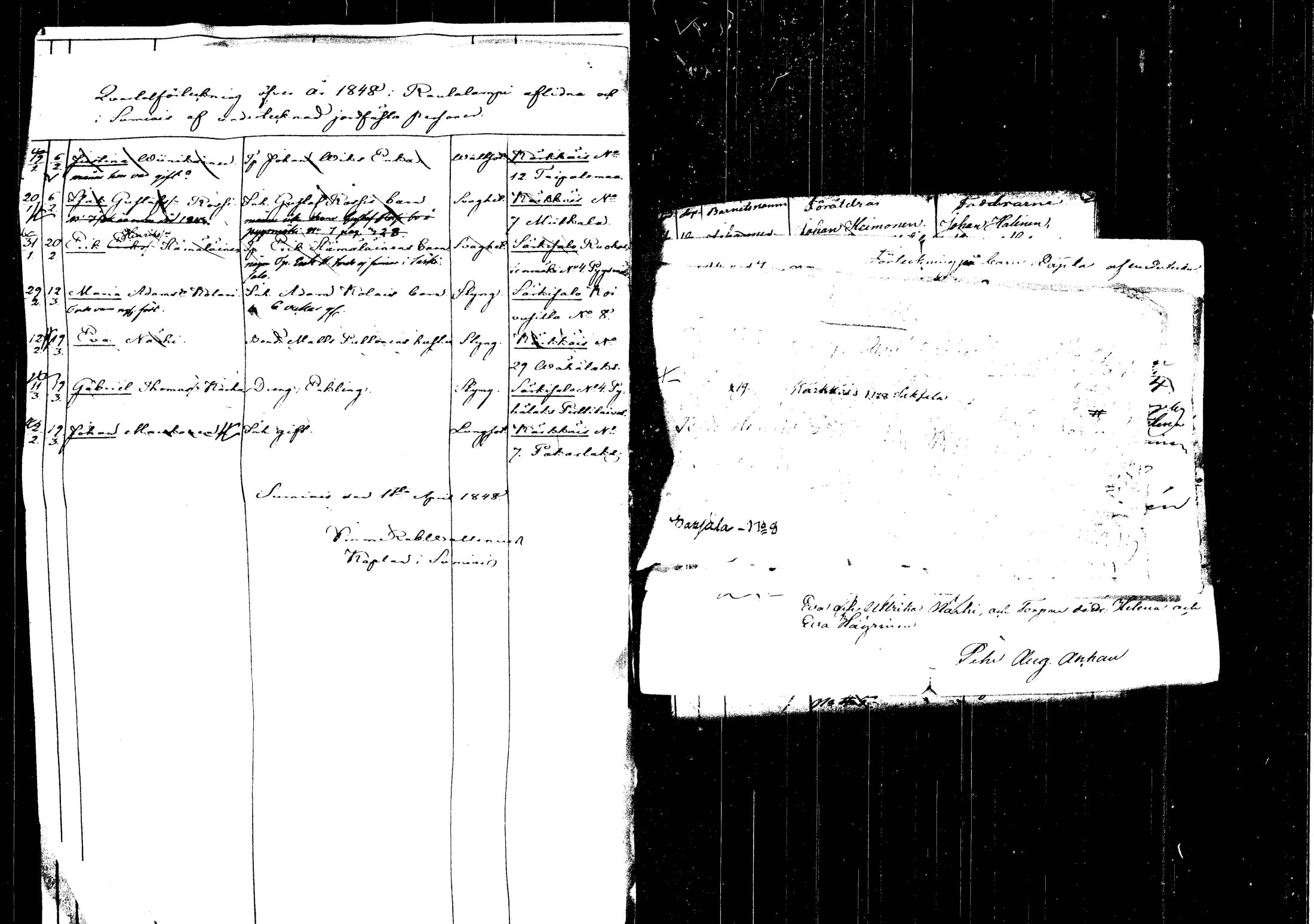 [ ../kirjat/Kirkonkirjat/rautalampi/vierasseurakuntalaisia_1844-1858_tk1103-1104/kuvat/99.jpg ]