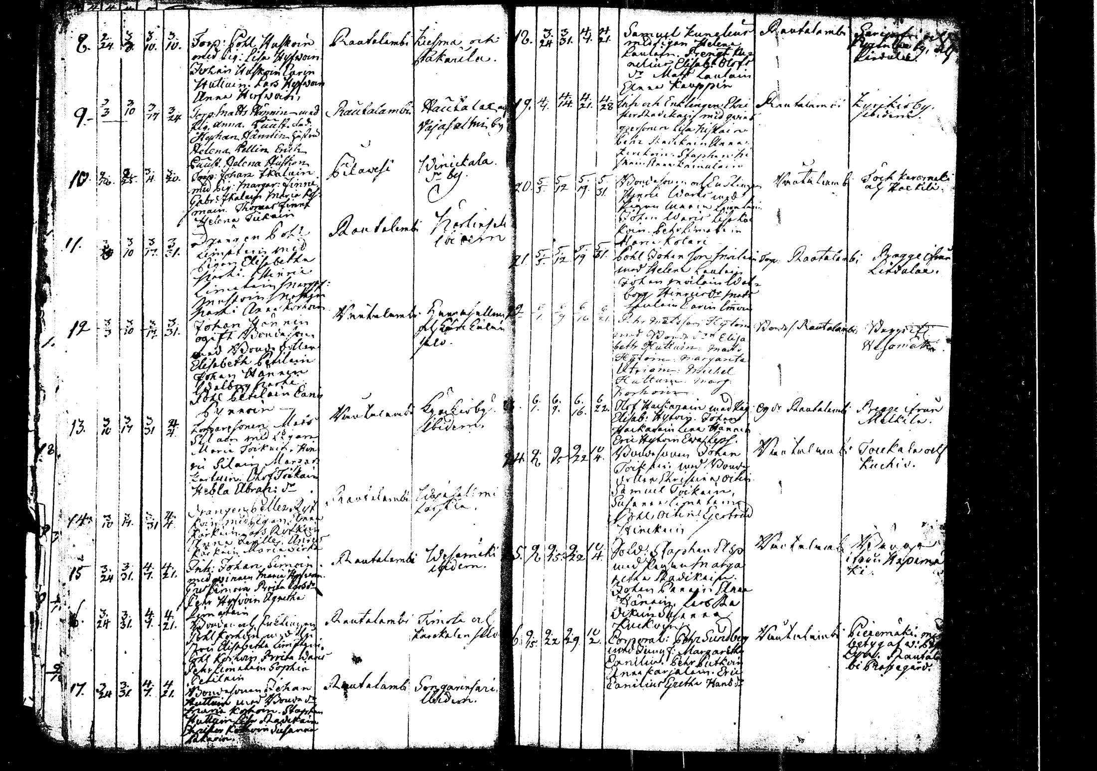 [ ../kirjat/Kirkonkirjat/rautalampi/vihityt_1756-1794_tk1101/kuvat/29.jpg ]