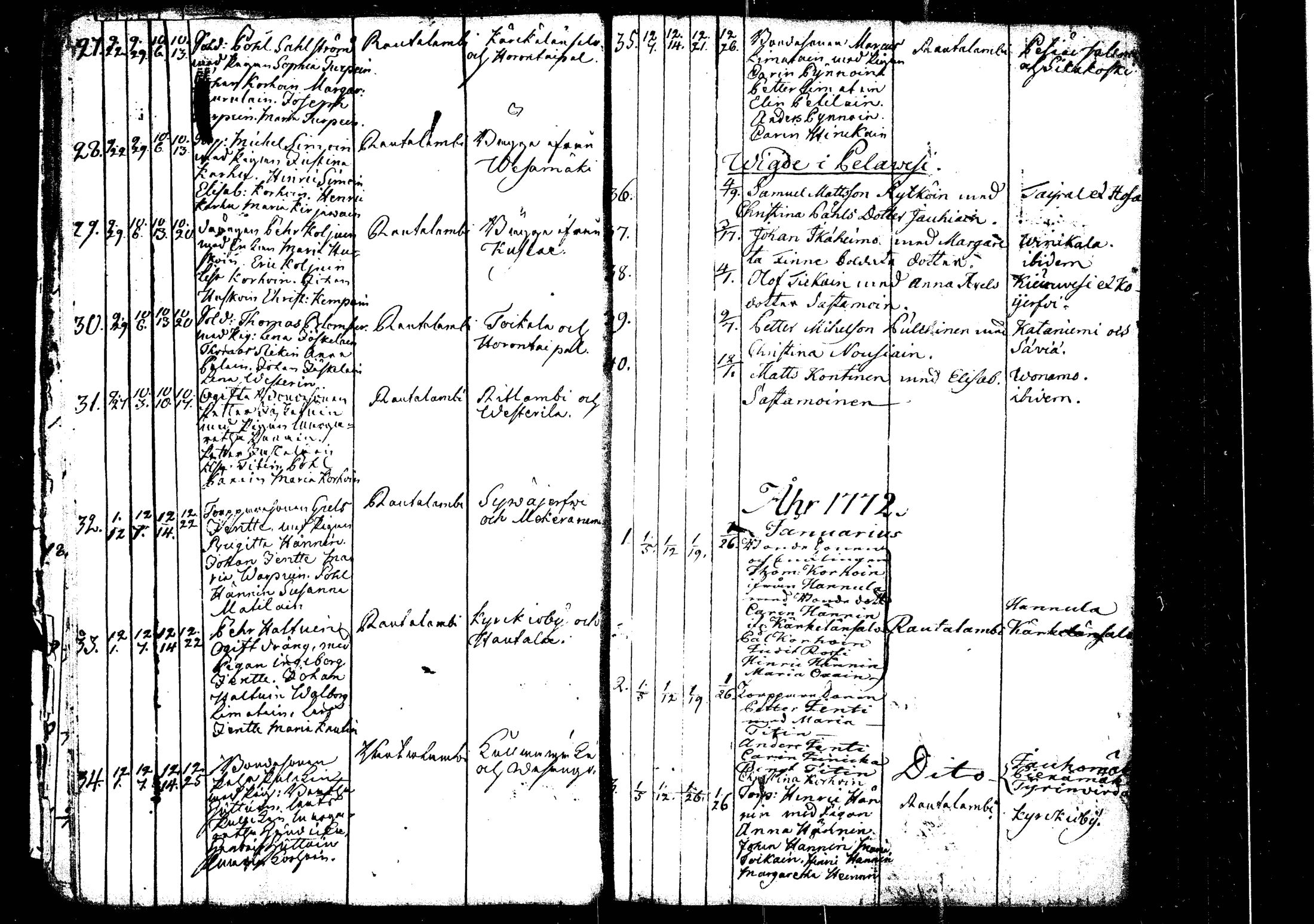 [ ../kirjat/Kirkonkirjat/rautalampi/vihityt_1756-1794_tk1101/kuvat/30.jpg ]