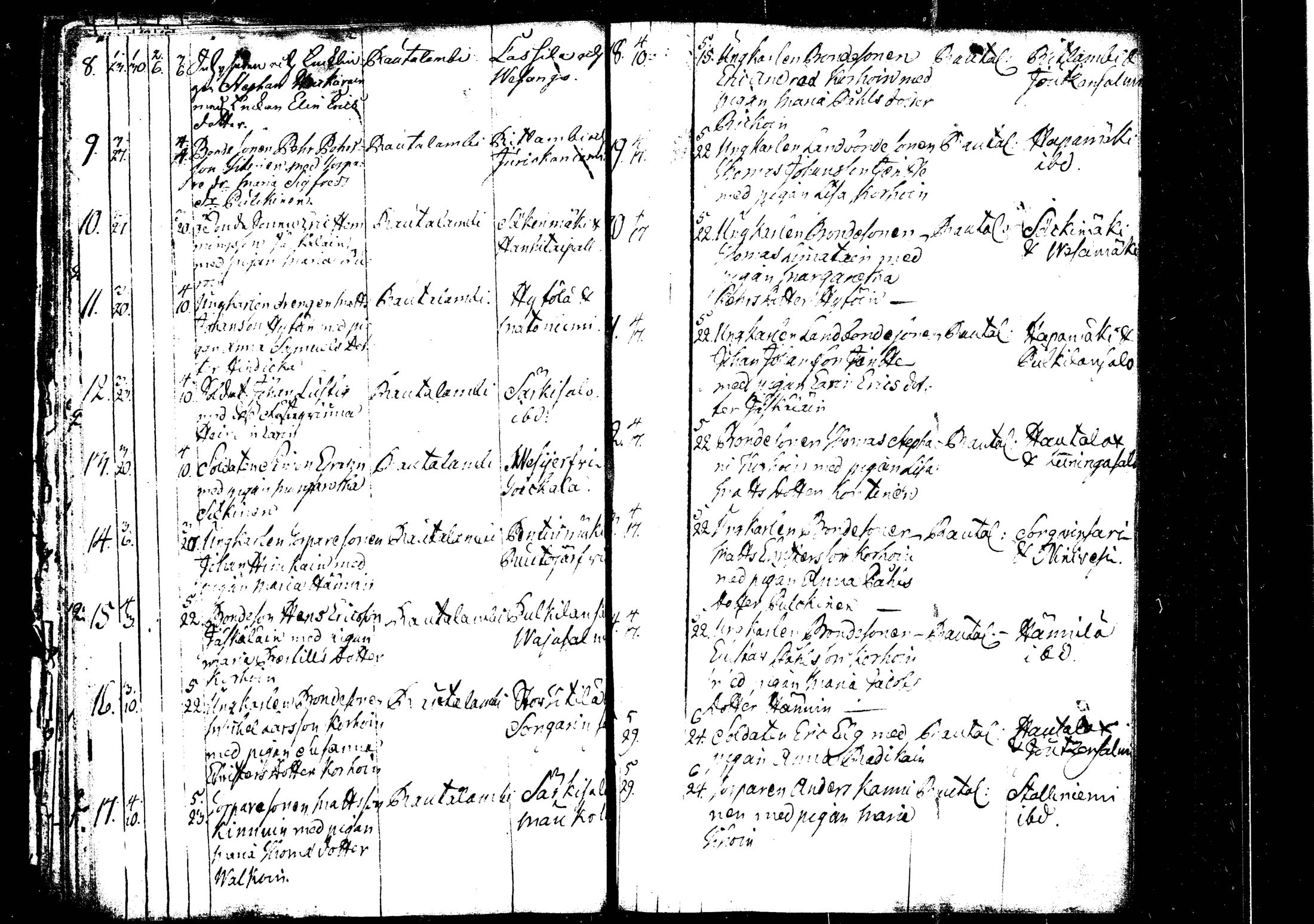 [ ../kirjat/Kirkonkirjat/rautalampi/vihityt_1756-1794_tk1101/kuvat/38.jpg ]
