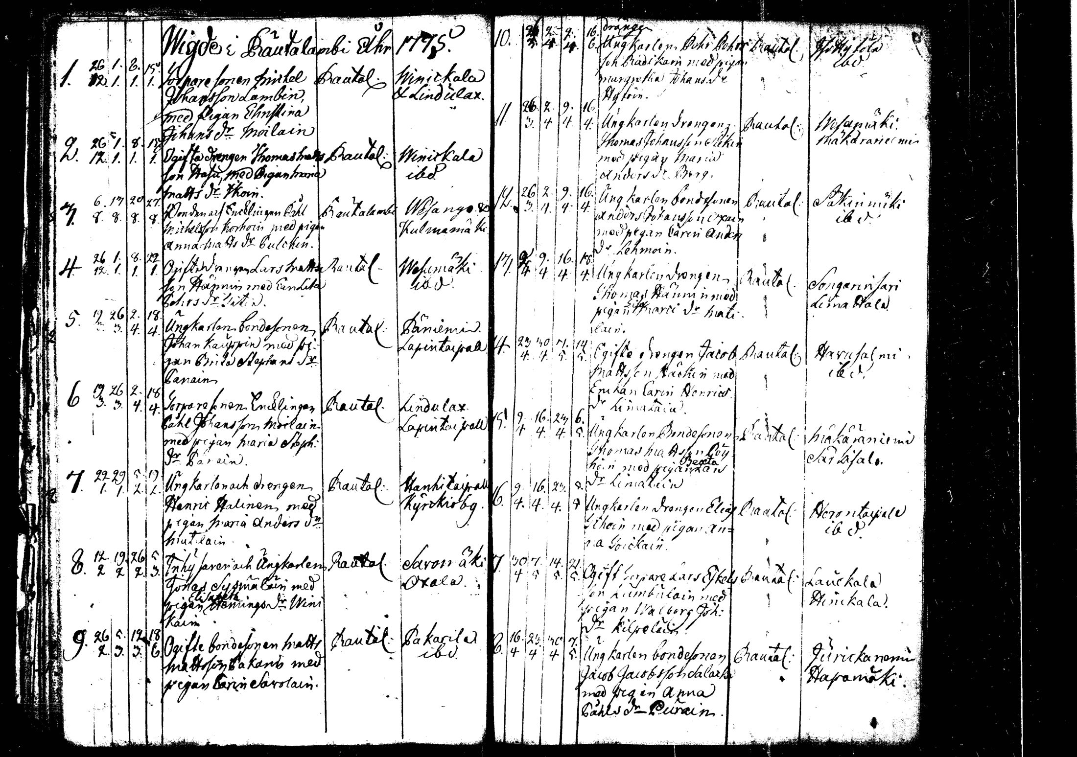 [ ../kirjat/Kirkonkirjat/rautalampi/vihityt_1756-1794_tk1101/kuvat/41.jpg ]