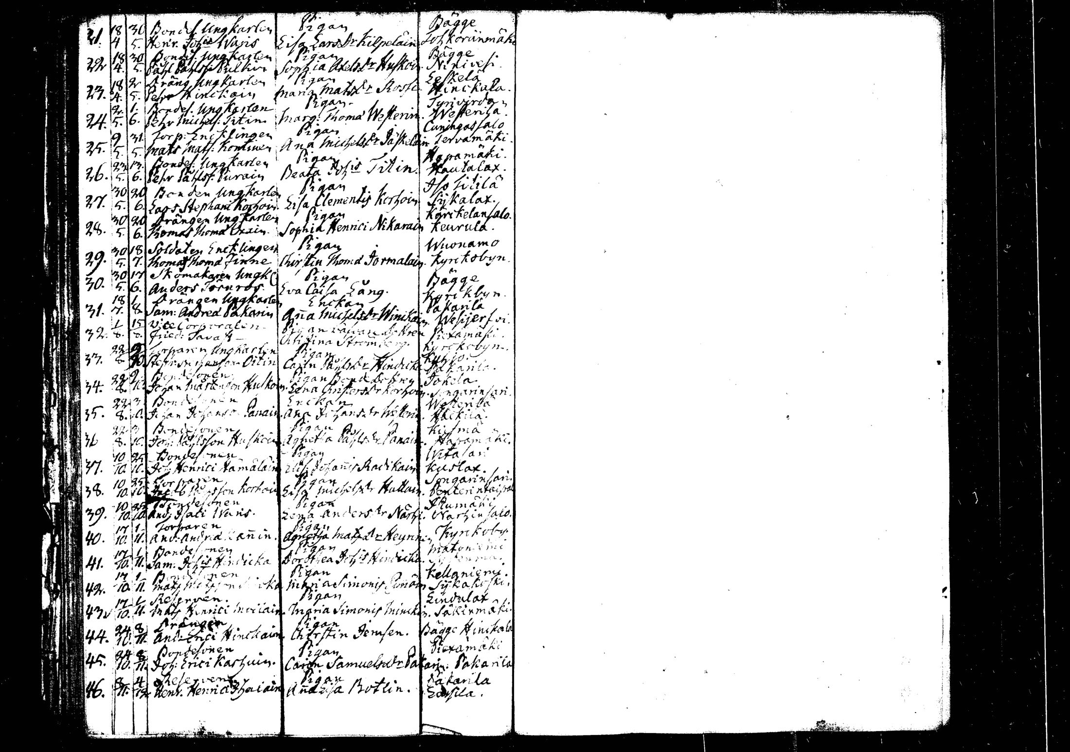 [ ../kirjat/Kirkonkirjat/rautalampi/vihityt_1756-1794_tk1101/kuvat/54.jpg ]