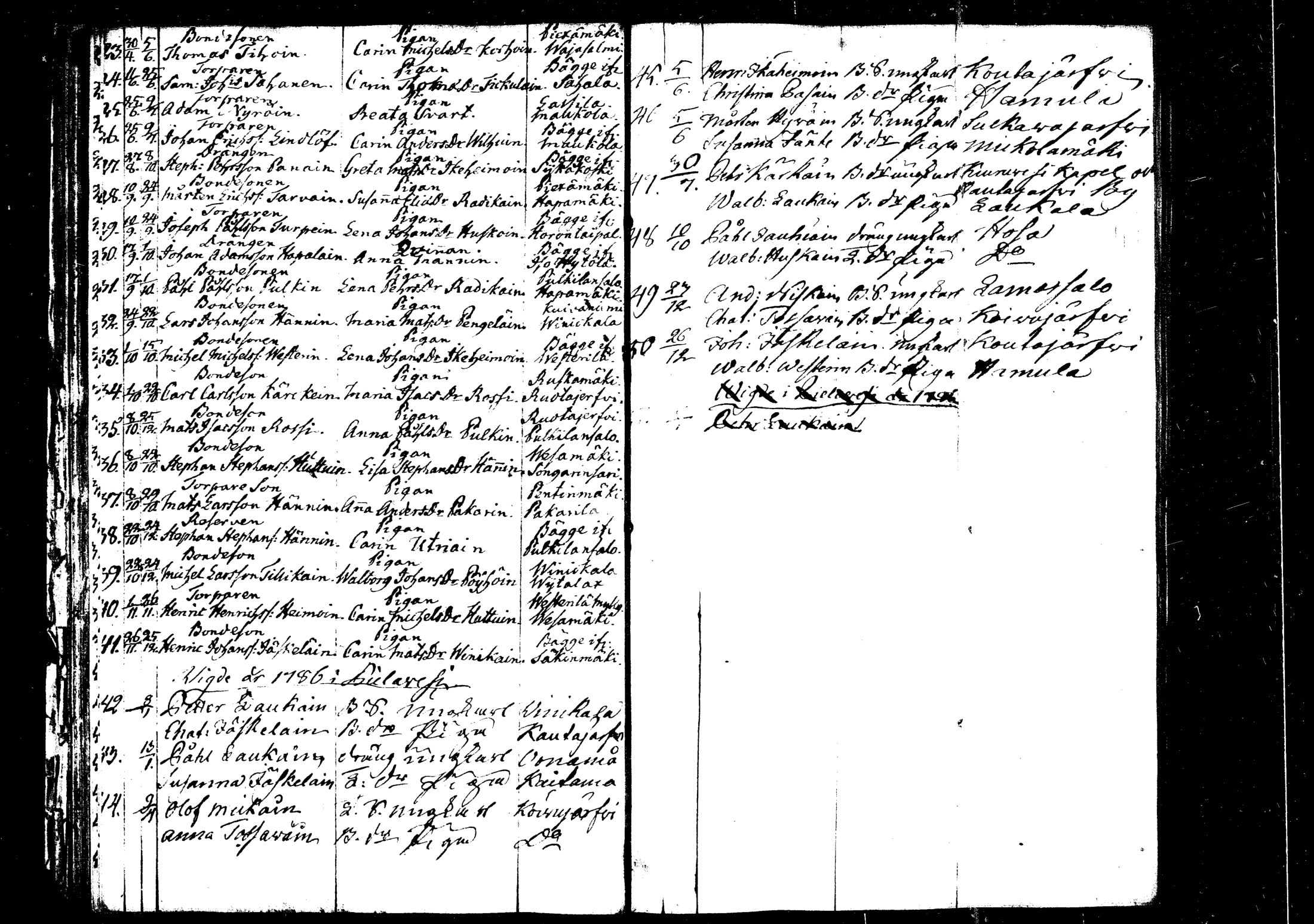 [ ../kirjat/Kirkonkirjat/rautalampi/vihityt_1756-1794_tk1101/kuvat/57.jpg ]