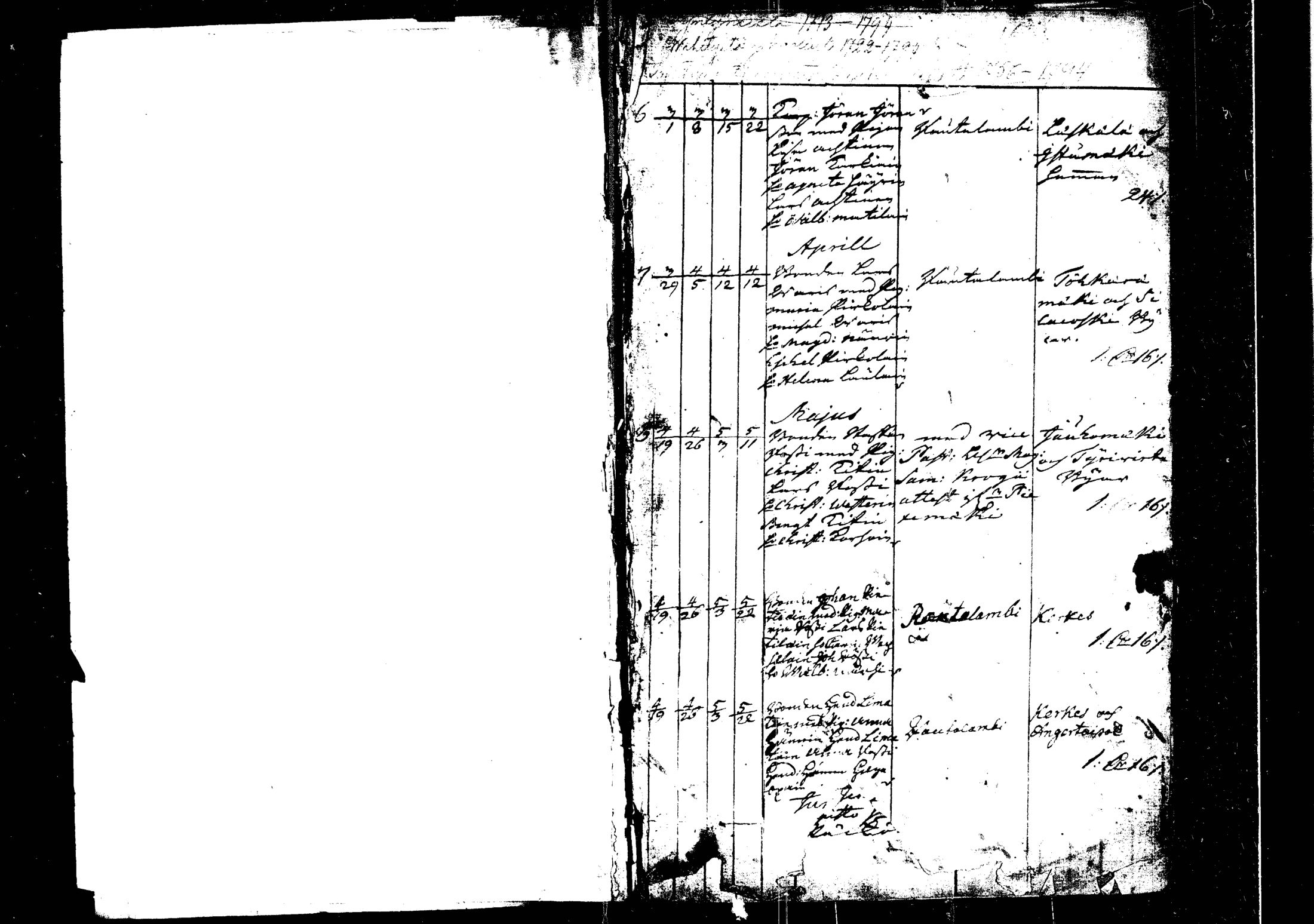 [ ../kirjat/Kirkonkirjat/rautalampi/vihityt_1756-1794_tk1101/kuvat/6.jpg ]