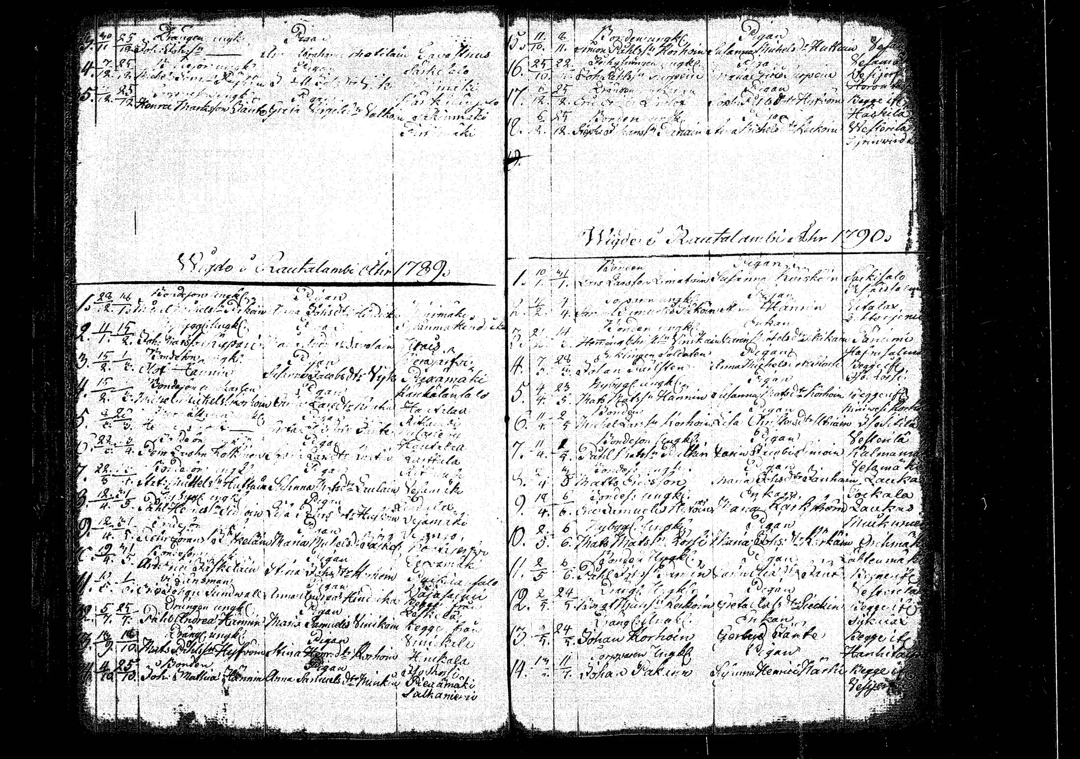 [ ../kirjat/Kirkonkirjat/rautalampi/vihityt_1756-1794_tk1101/kuvat/61.jpg ]