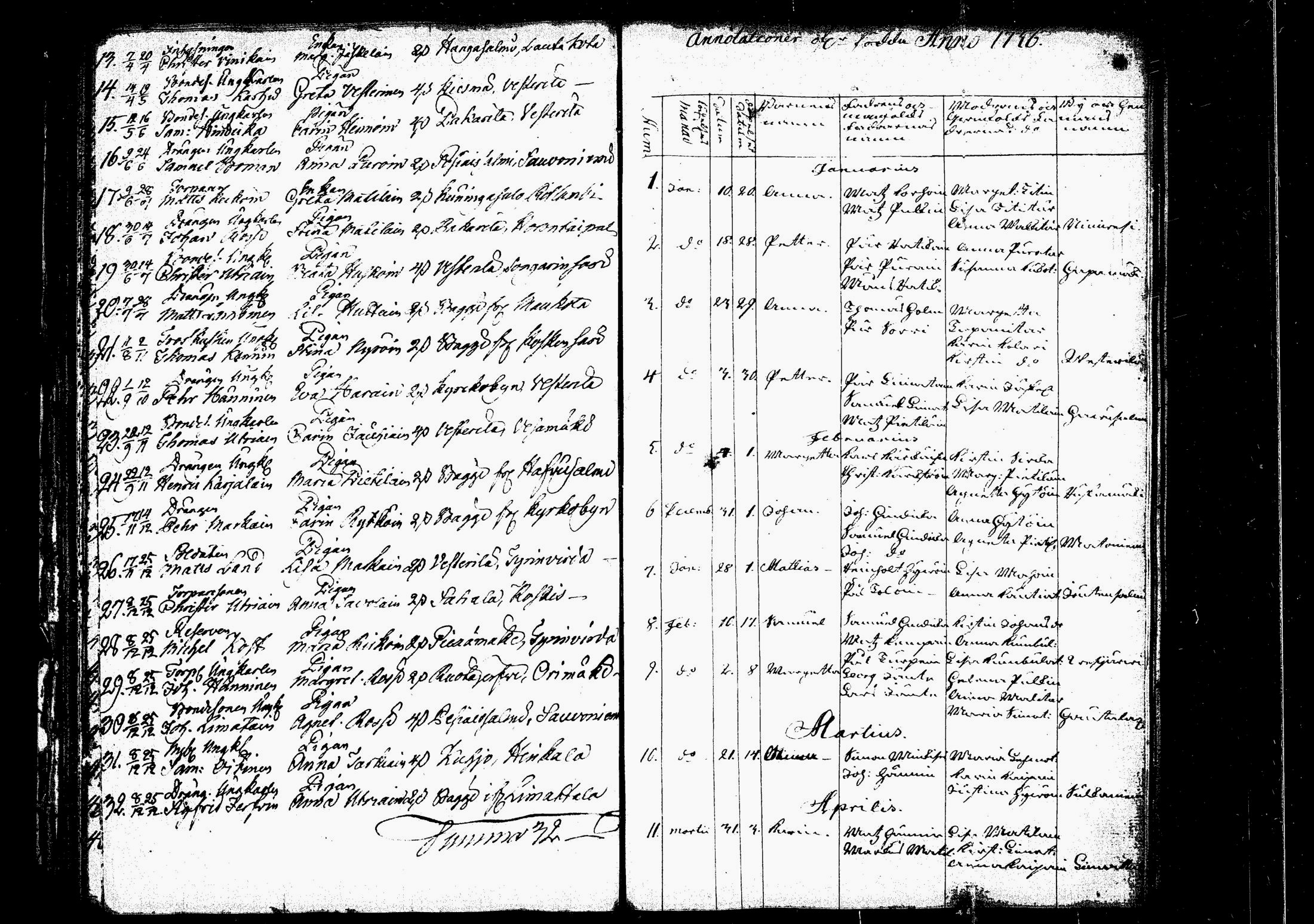 [ ../kirjat/Kirkonkirjat/rautalampi/vihityt_1756-1794_tk1101/kuvat/65.jpg ]
