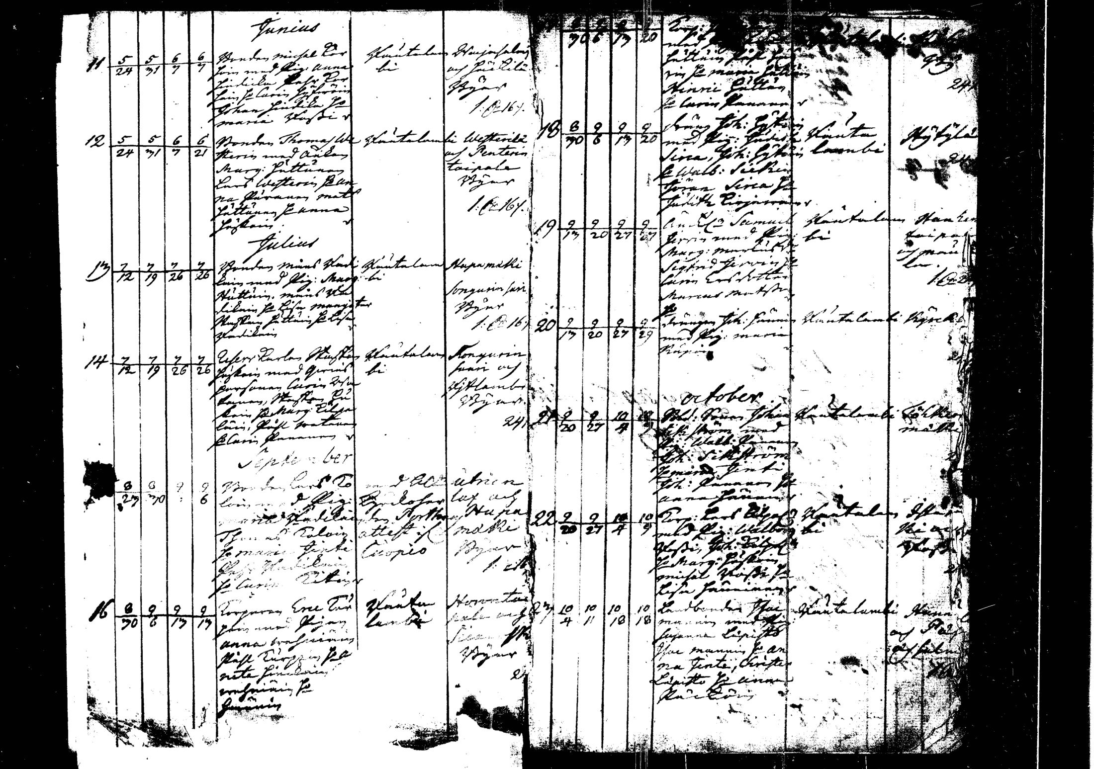 [ ../kirjat/Kirkonkirjat/rautalampi/vihityt_1756-1794_tk1101/kuvat/7.jpg ]