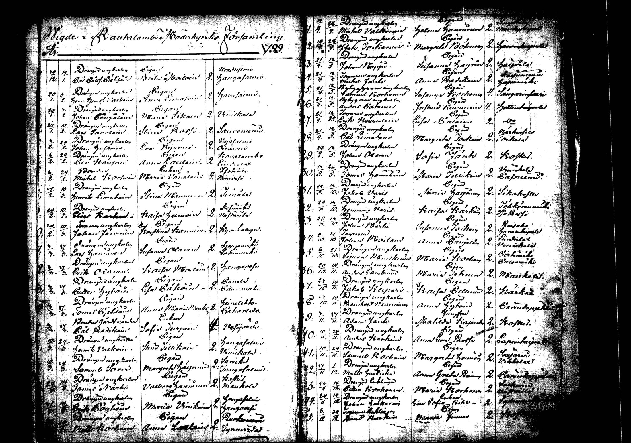 [ ../kirjat/Kirkonkirjat/rautalampi/vihityt_1795-1814_tk1101/kuvat/12.jpg ]