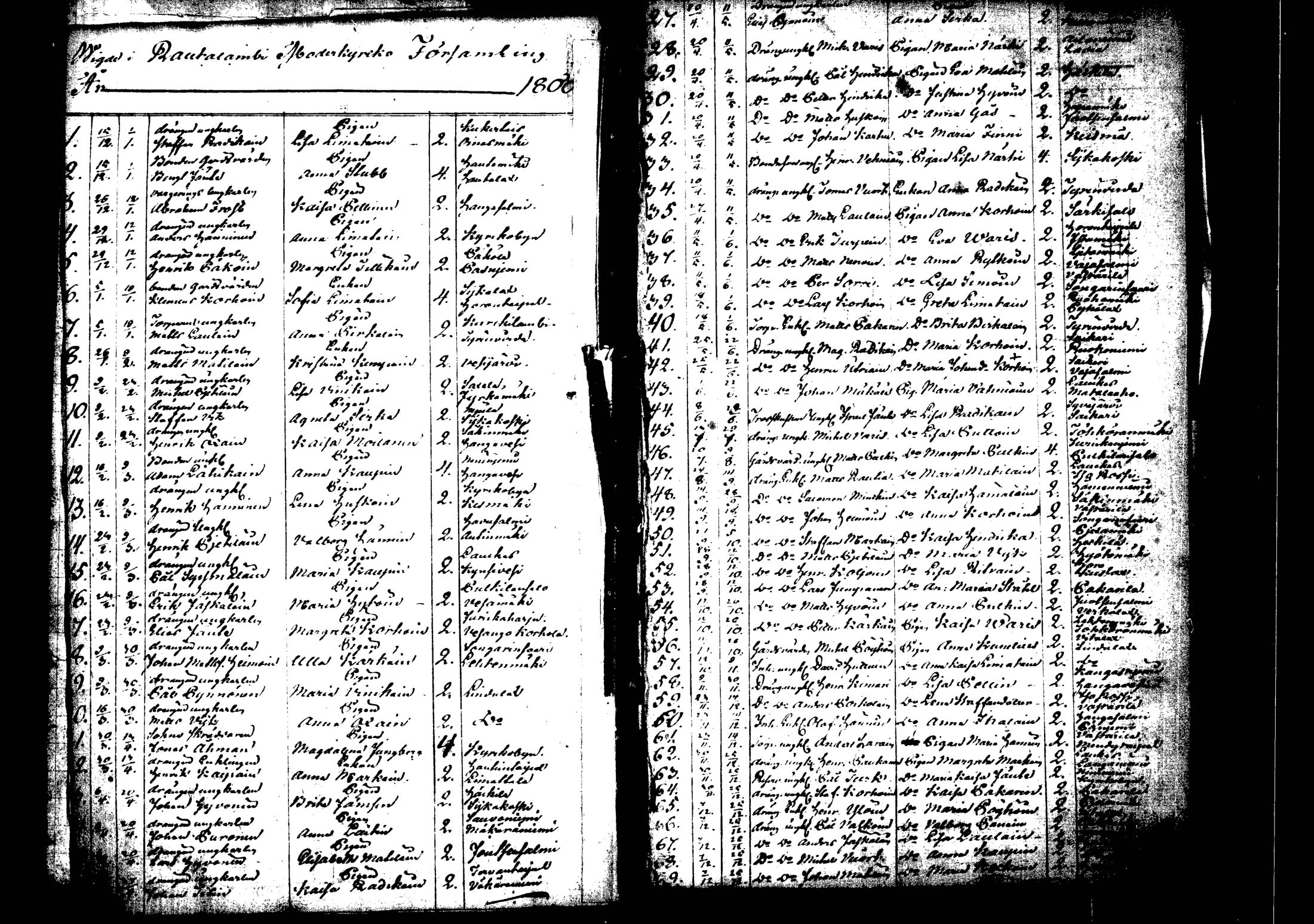 [ ../kirjat/Kirkonkirjat/rautalampi/vihityt_1795-1814_tk1101/kuvat/14.jpg ]
