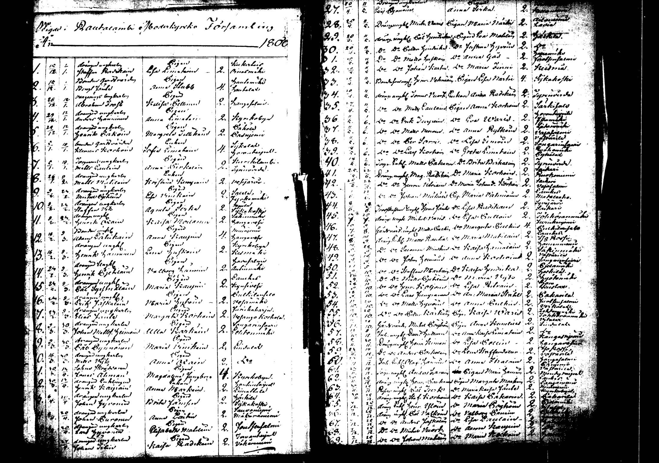 [ ../kirjat/Kirkonkirjat/rautalampi/vihityt_1795-1814_tk1101/kuvat/15.jpg ]