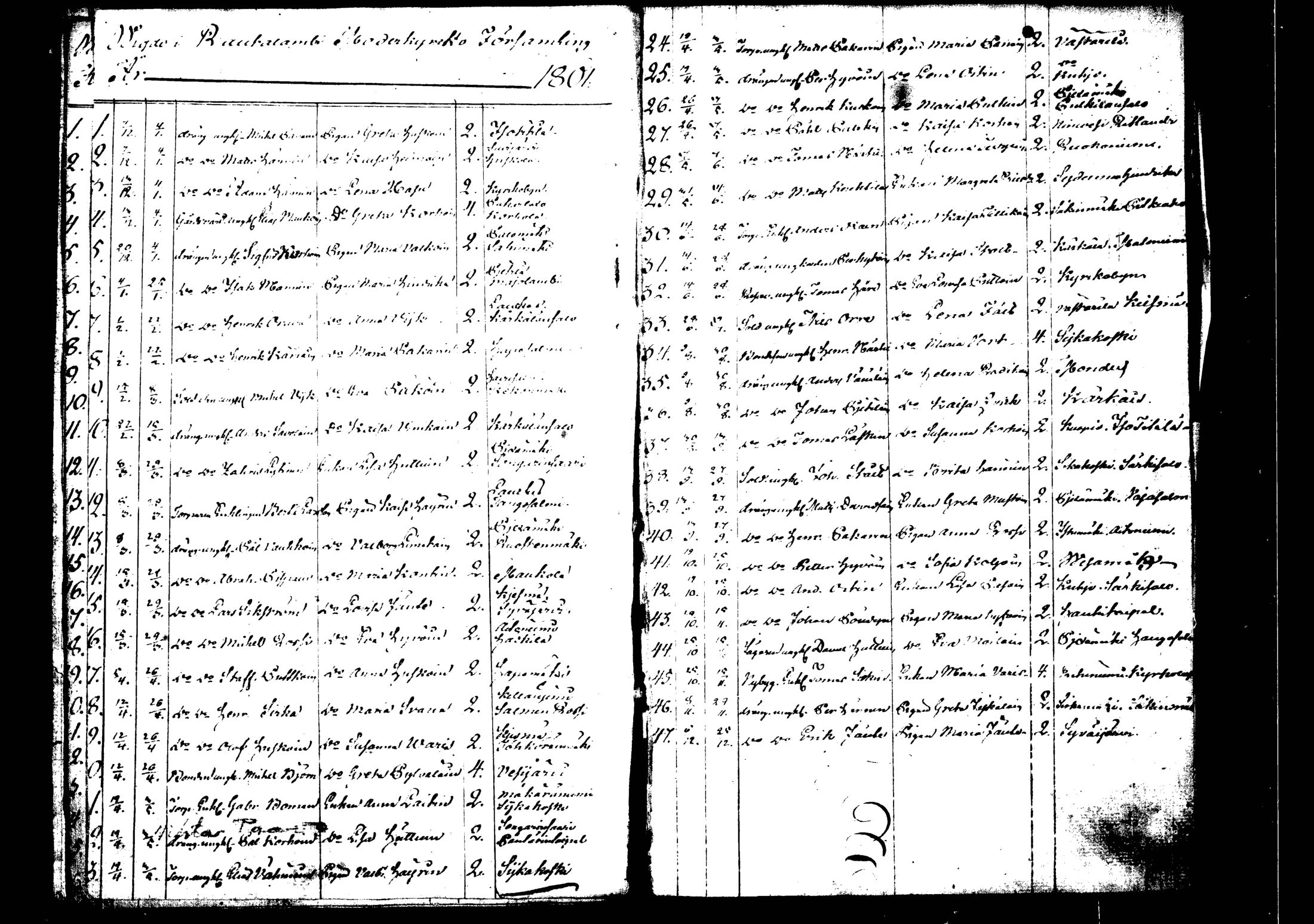 [ ../kirjat/Kirkonkirjat/rautalampi/vihityt_1795-1814_tk1101/kuvat/17.jpg ]