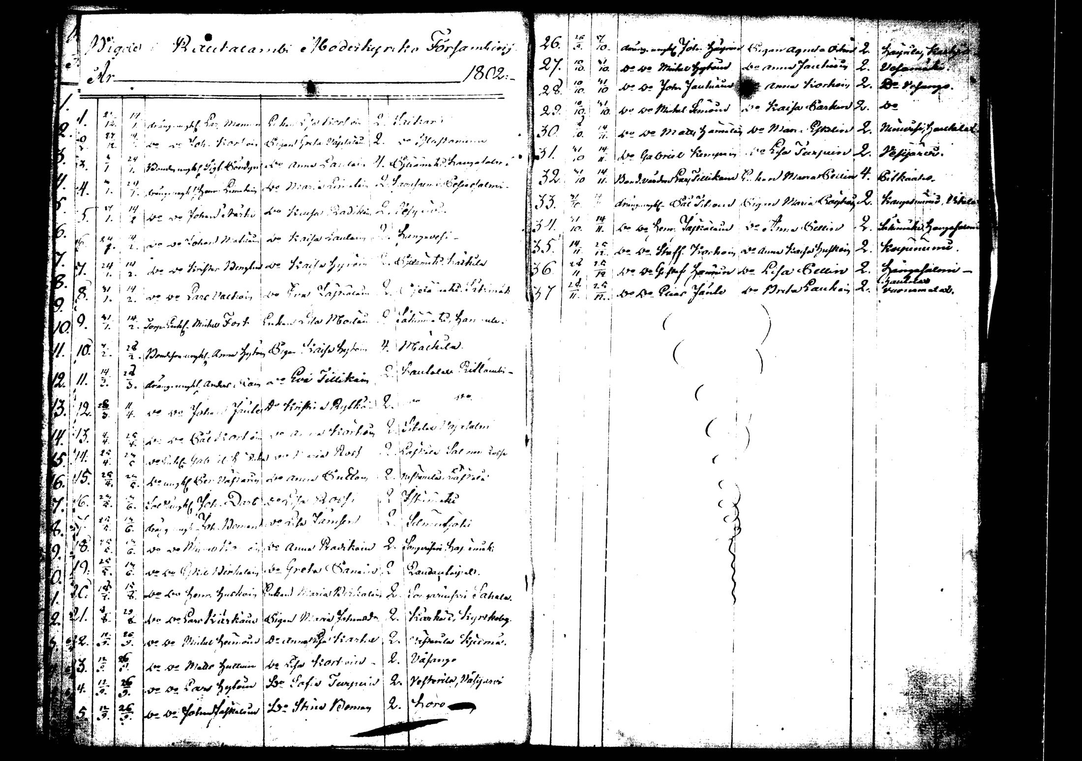 [ ../kirjat/Kirkonkirjat/rautalampi/vihityt_1795-1814_tk1101/kuvat/18.jpg ]
